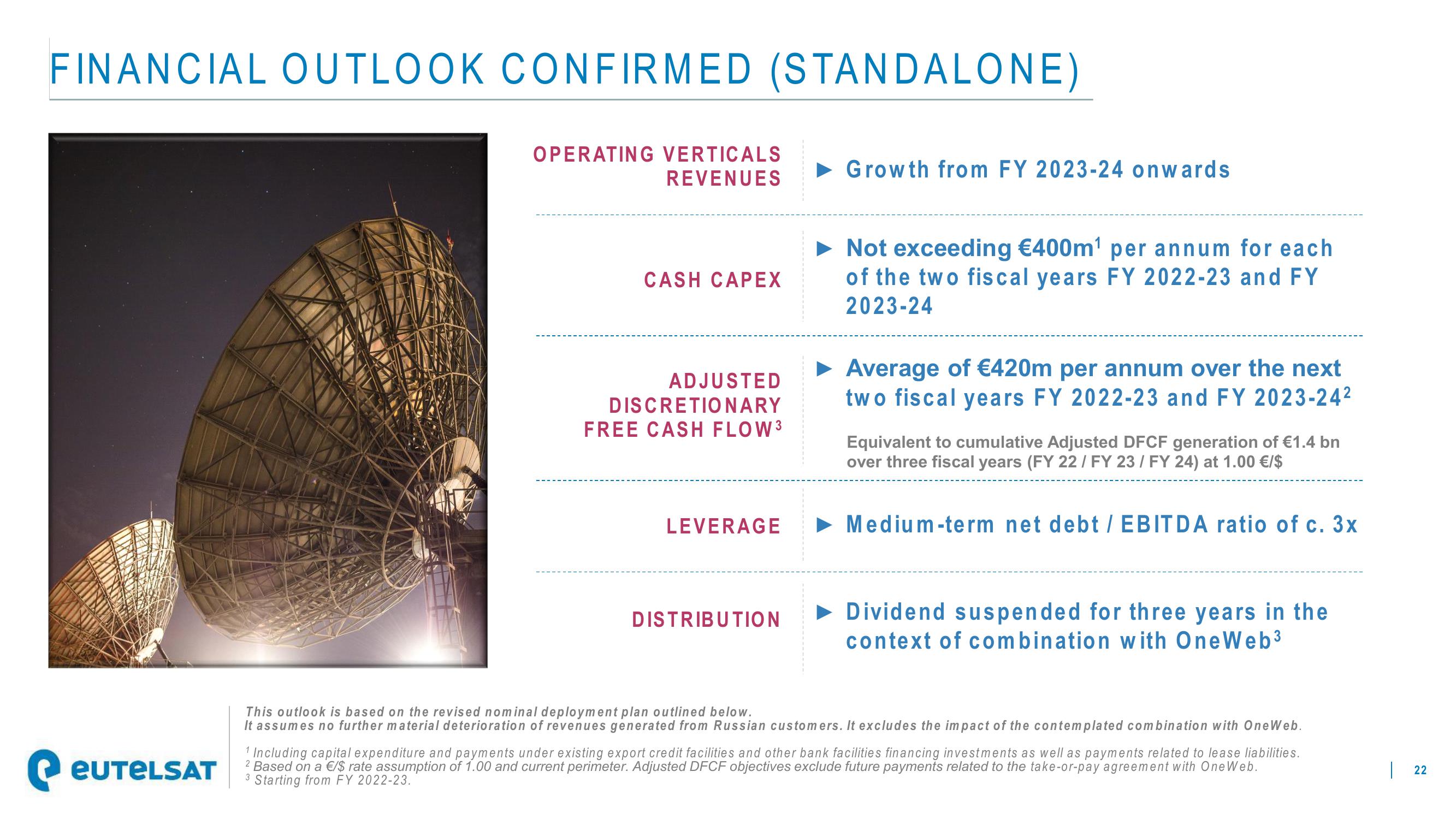 Eutelsat Results Presentation Deck slide image #22