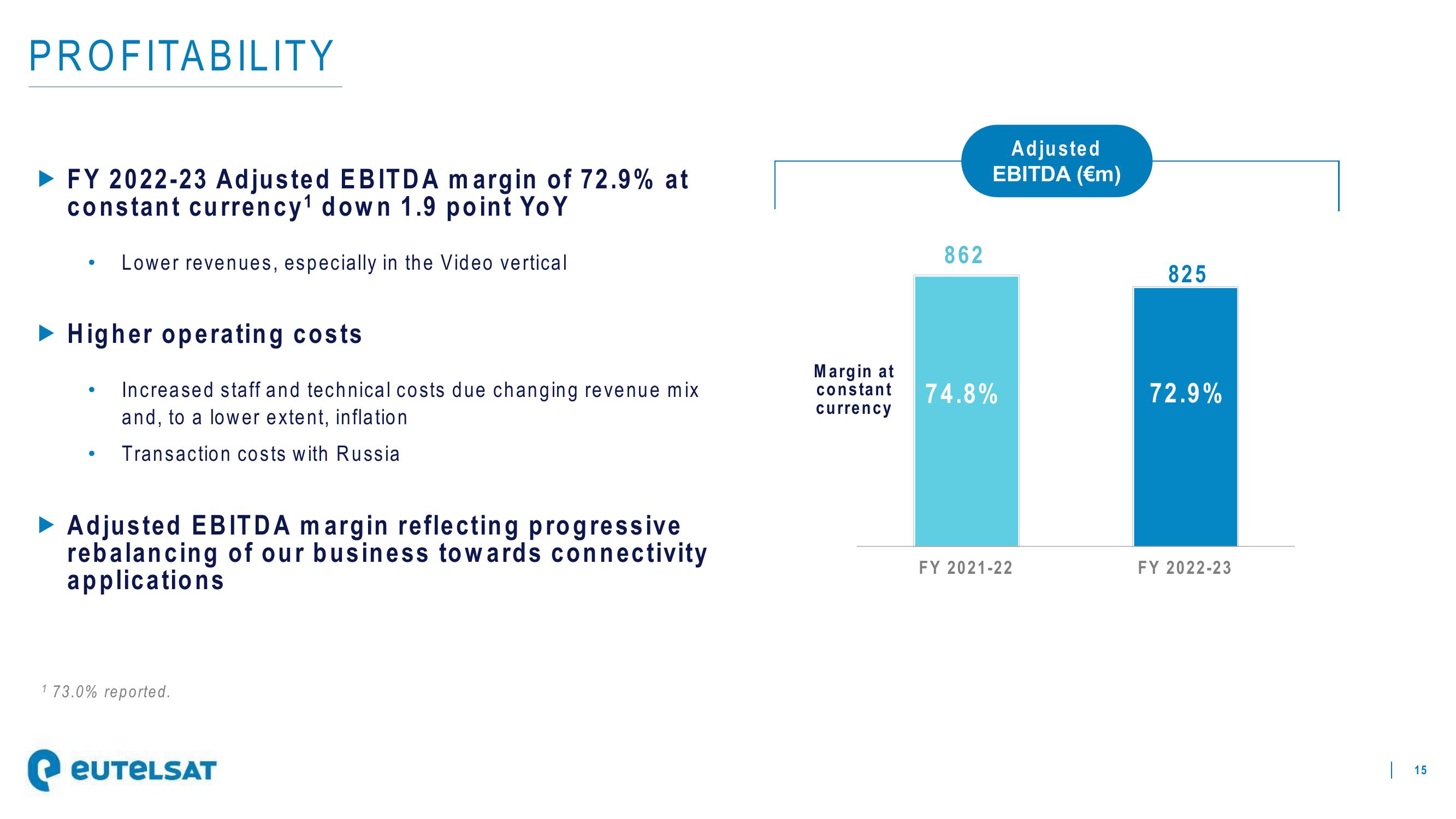 Eutelsat Results Presentation Deck slide image #15