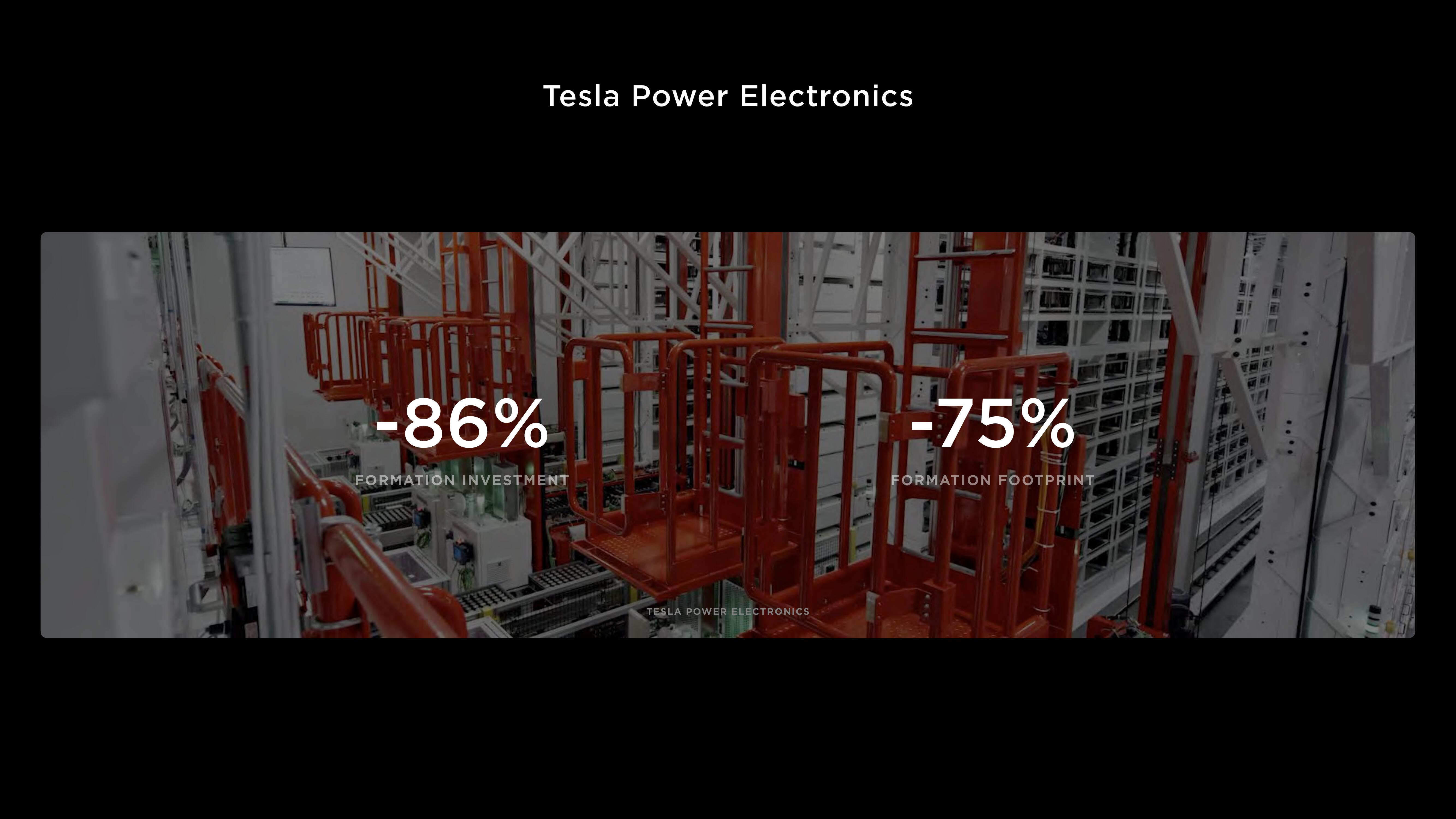 Tesla Investor Day Presentation Deck slide image #37