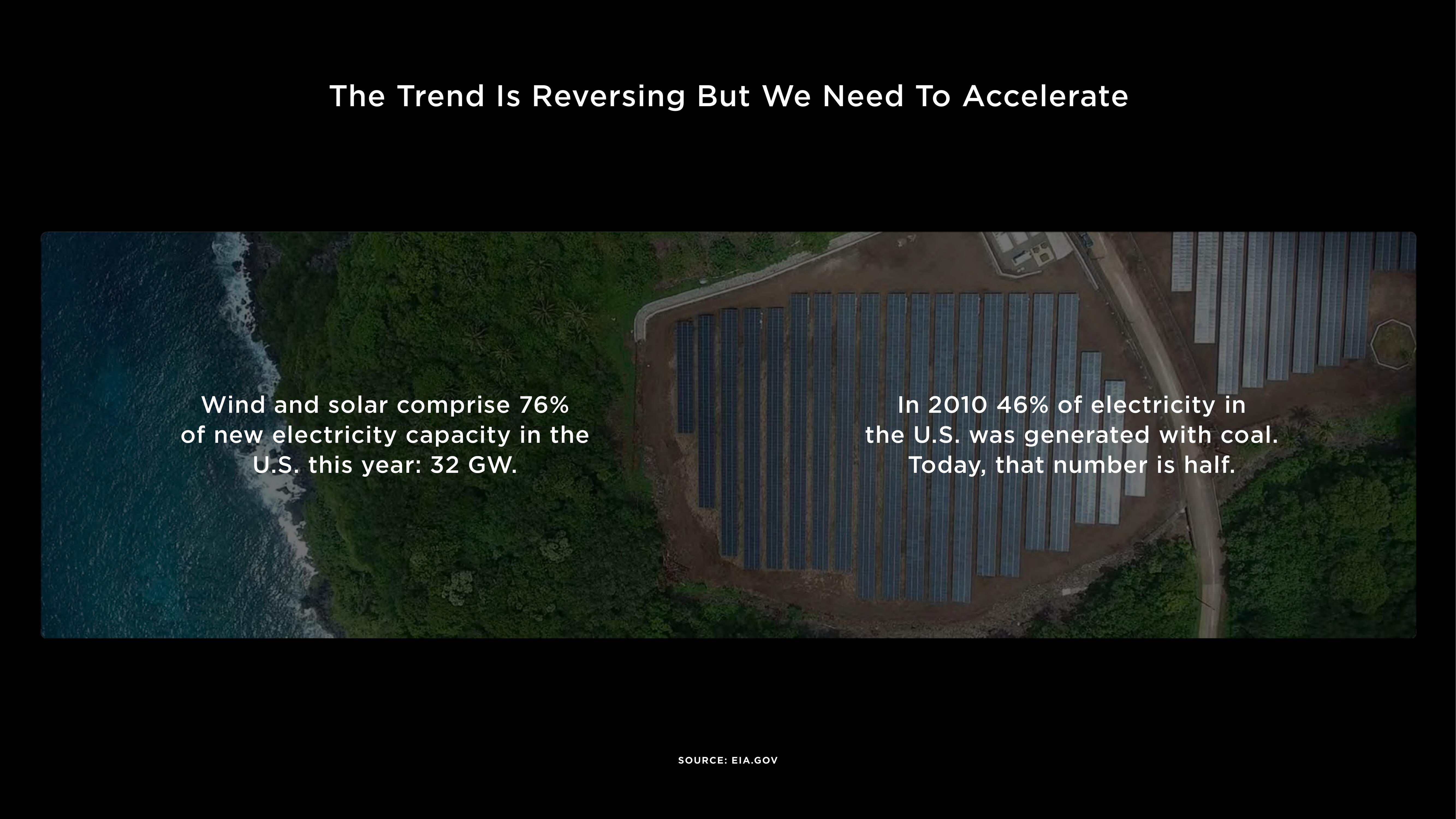 Tesla Investor Day Presentation Deck slide image #3