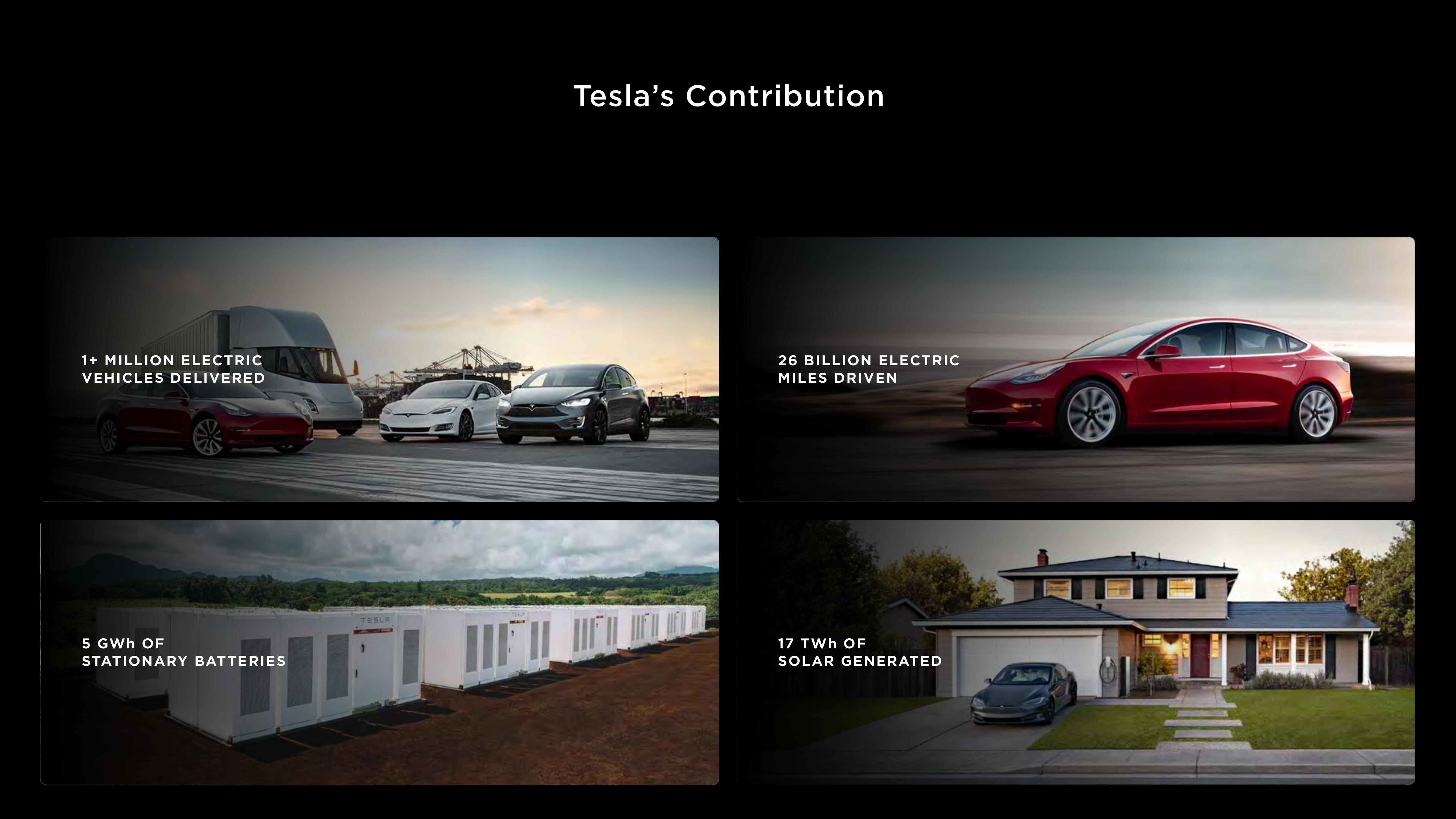 Tesla Investor Day Presentation Deck slide image #4