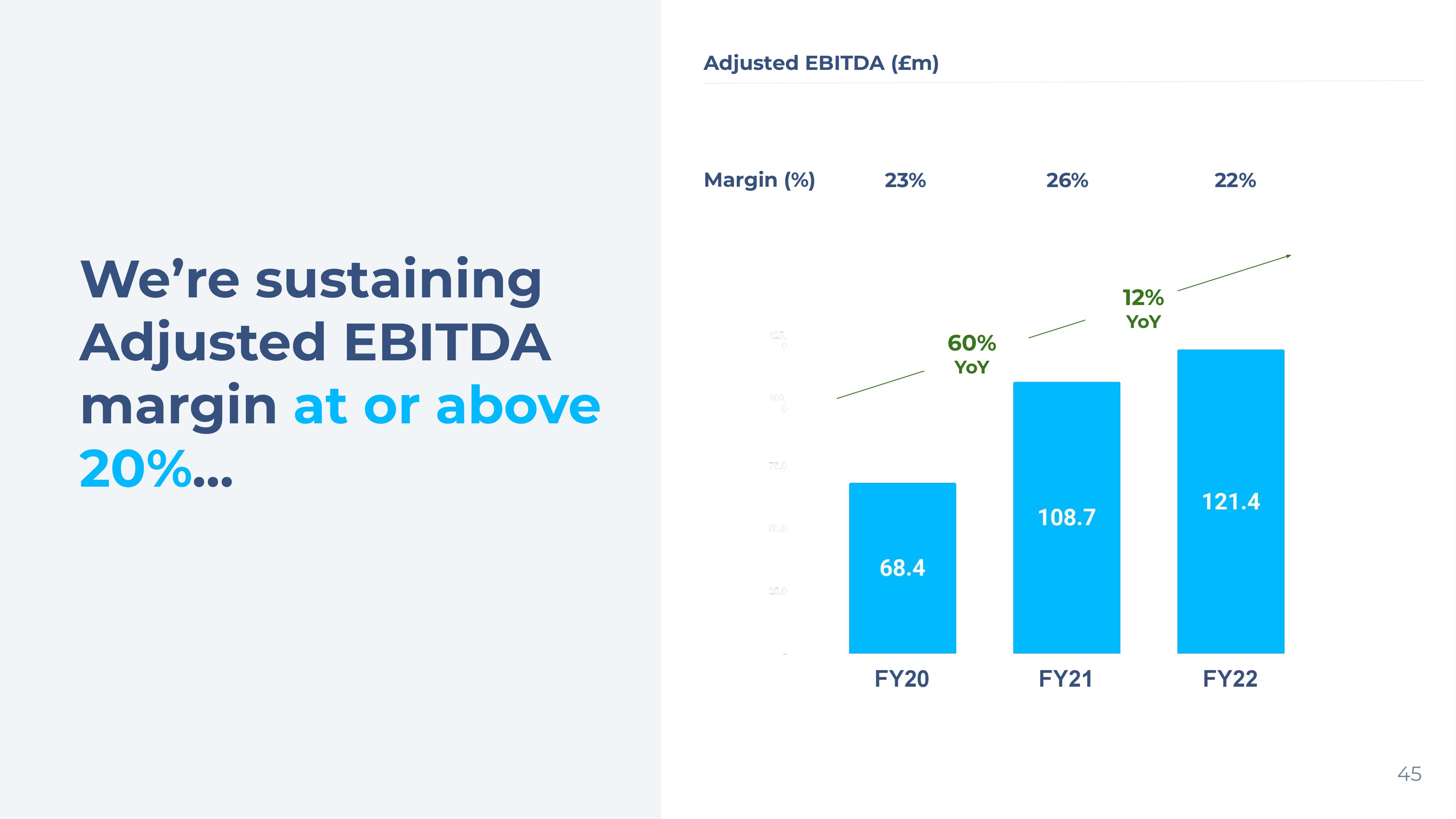 Wise Results Presentation Deck slide image #45