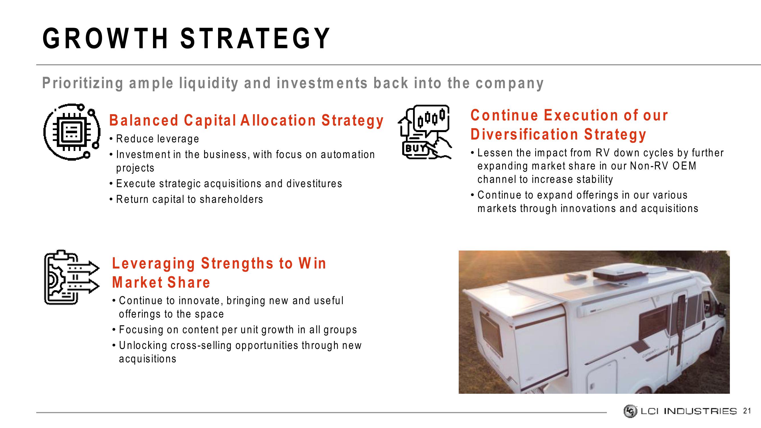 LCI Industries Investor Presentation Deck slide image #21