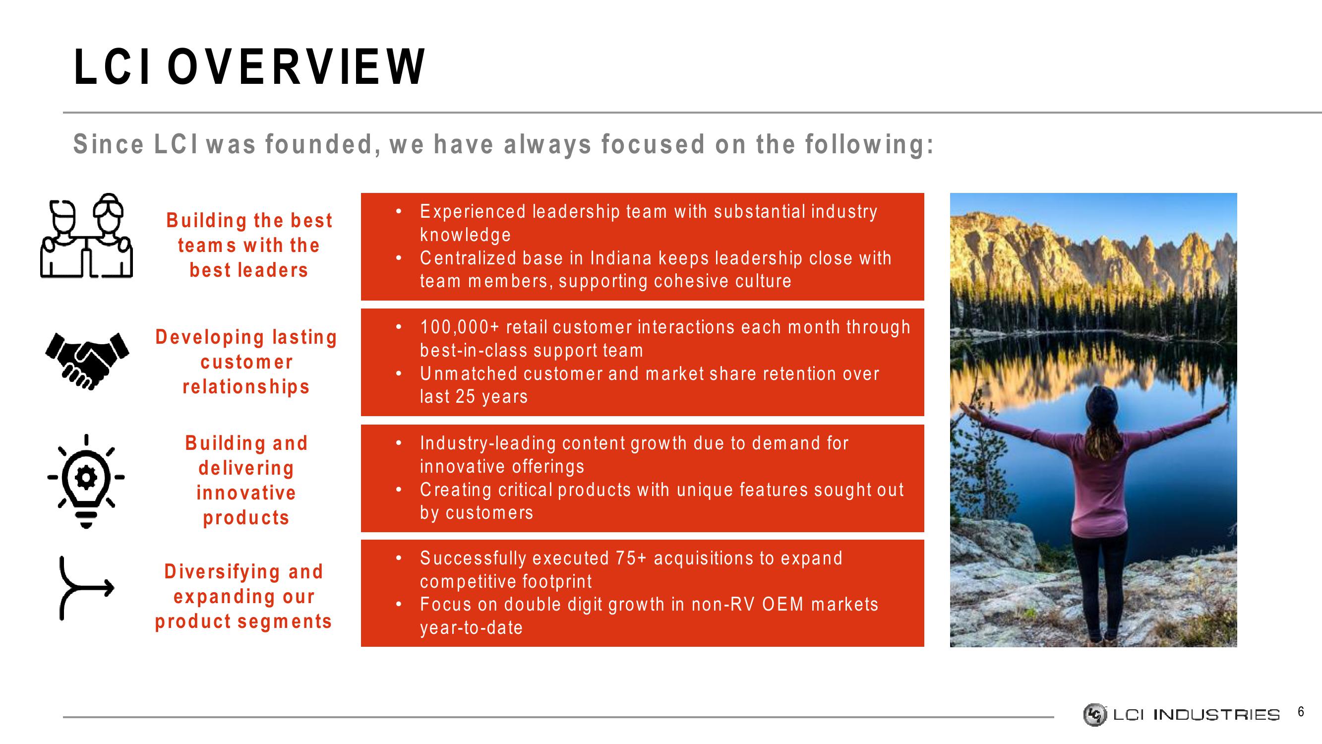 LCI Industries Investor Presentation Deck slide image #6