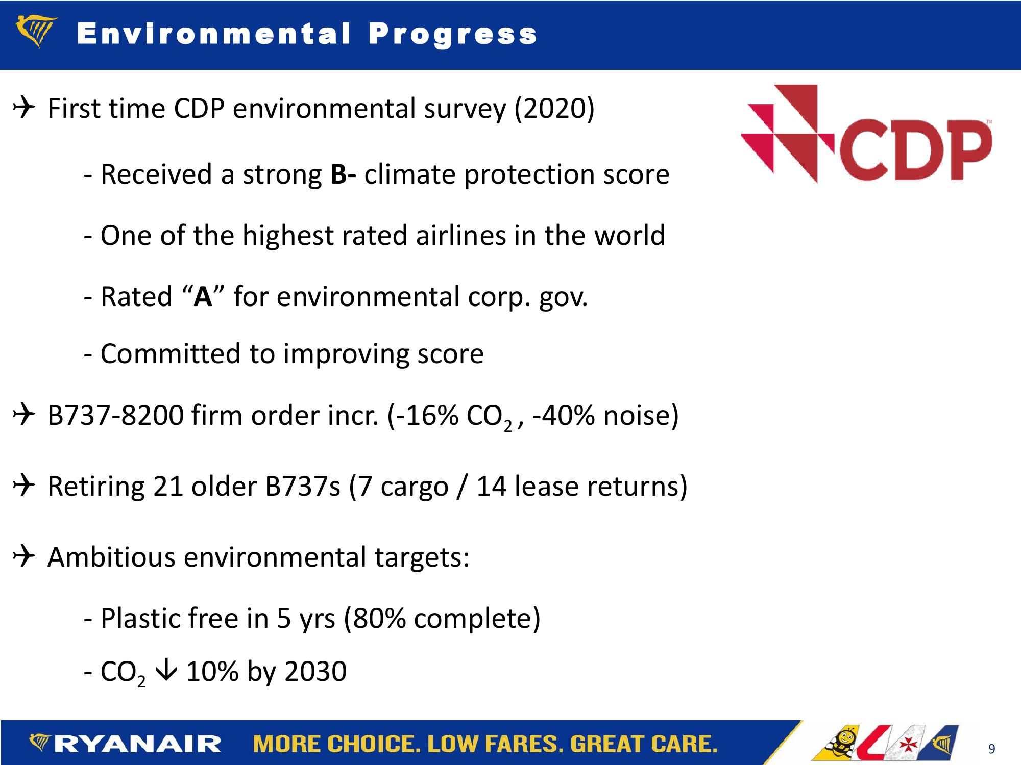 Ryanair FY21: Q3 Results slide image #9