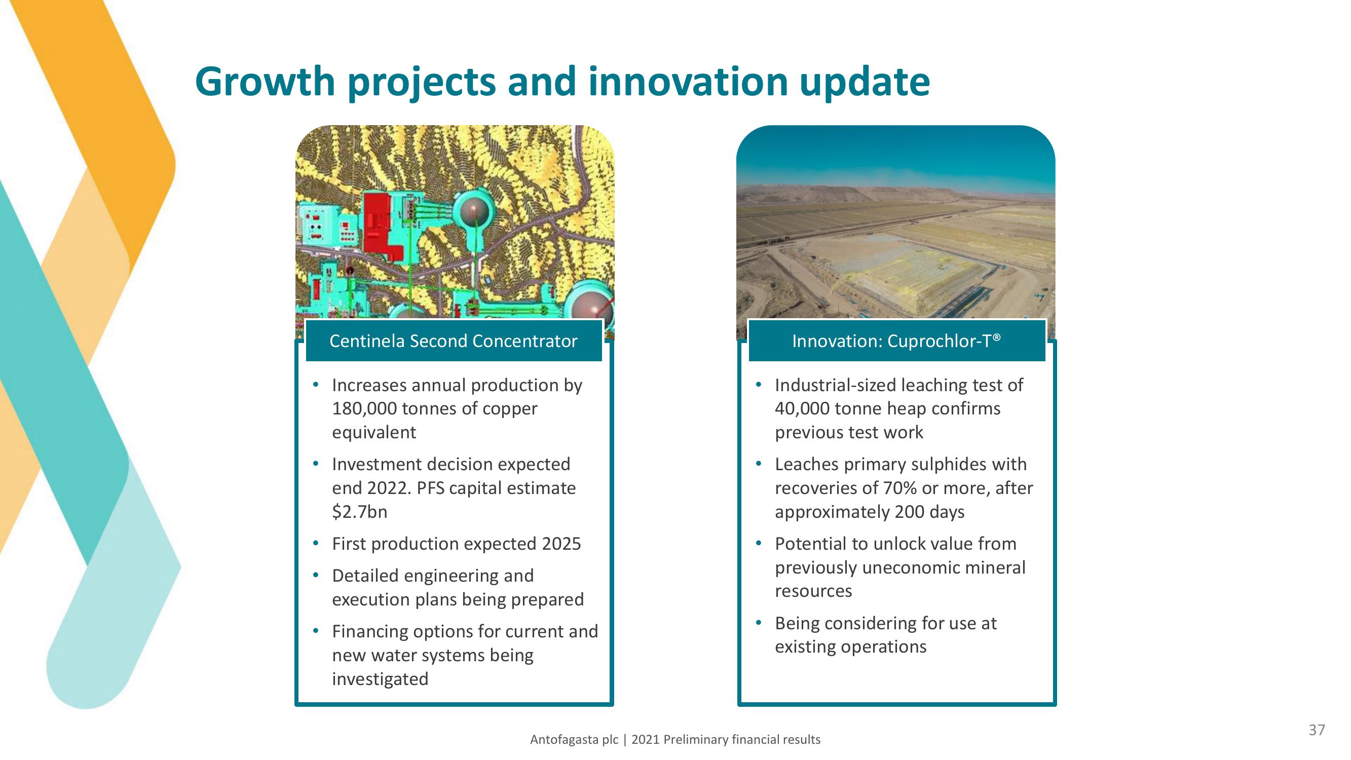 Antofagasta Results Presentation Deck slide image #37