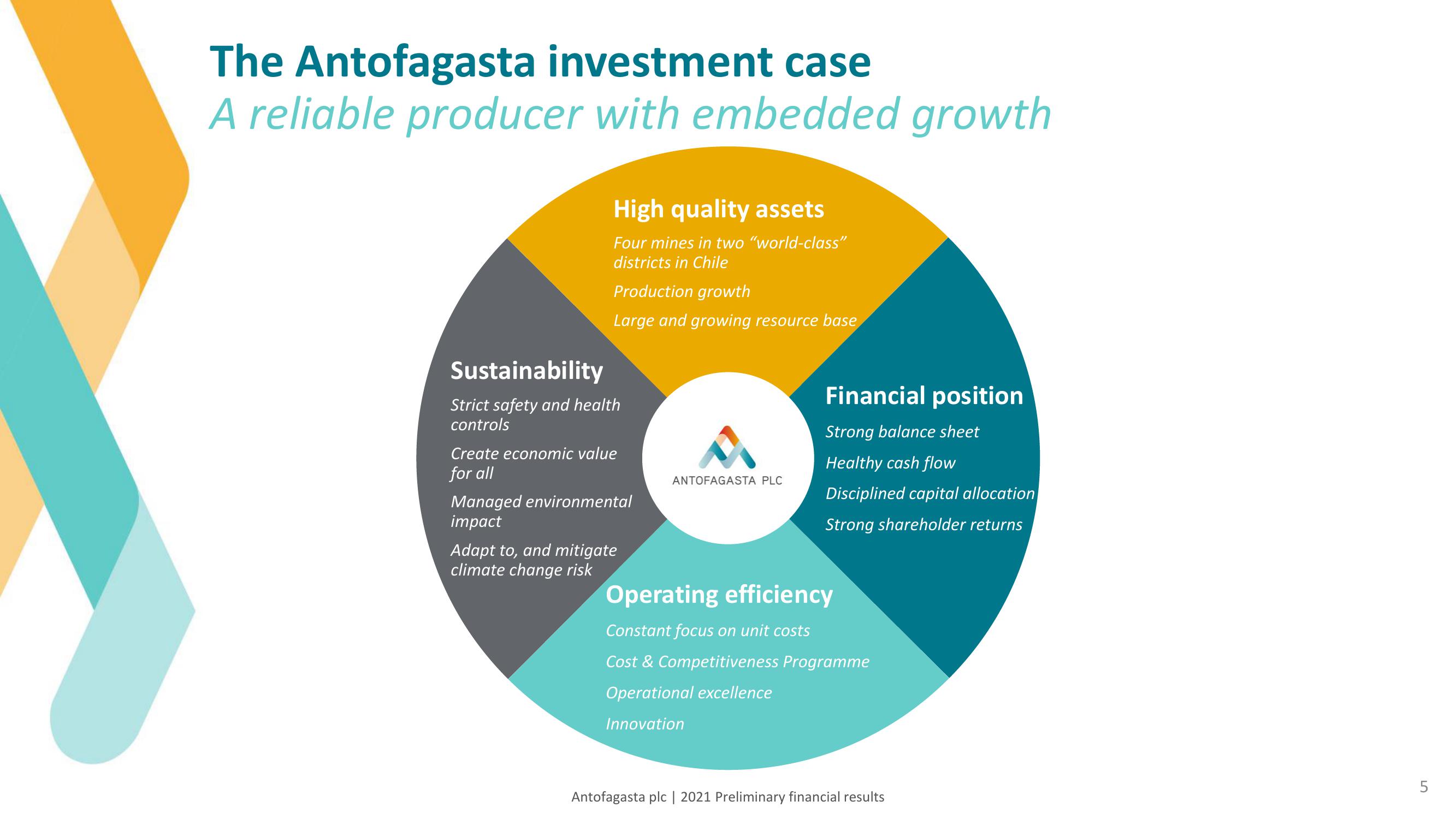 Antofagasta Results Presentation Deck slide image #5