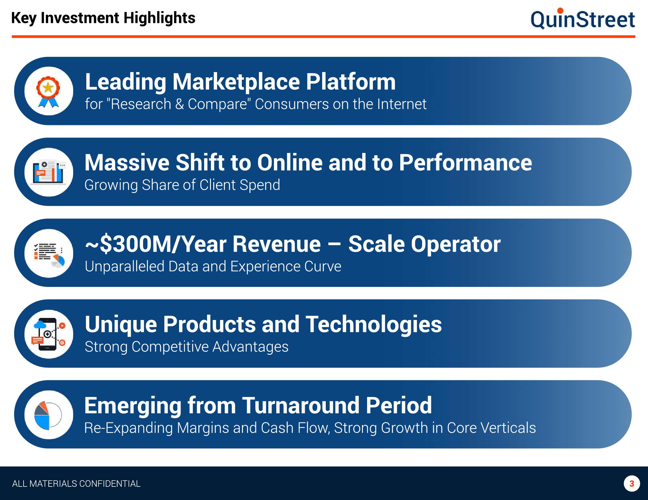 Investor Presentation slide image #3