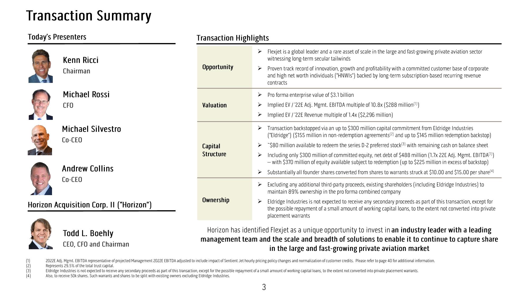 FlexJet SPAC Presentation Deck slide image #4