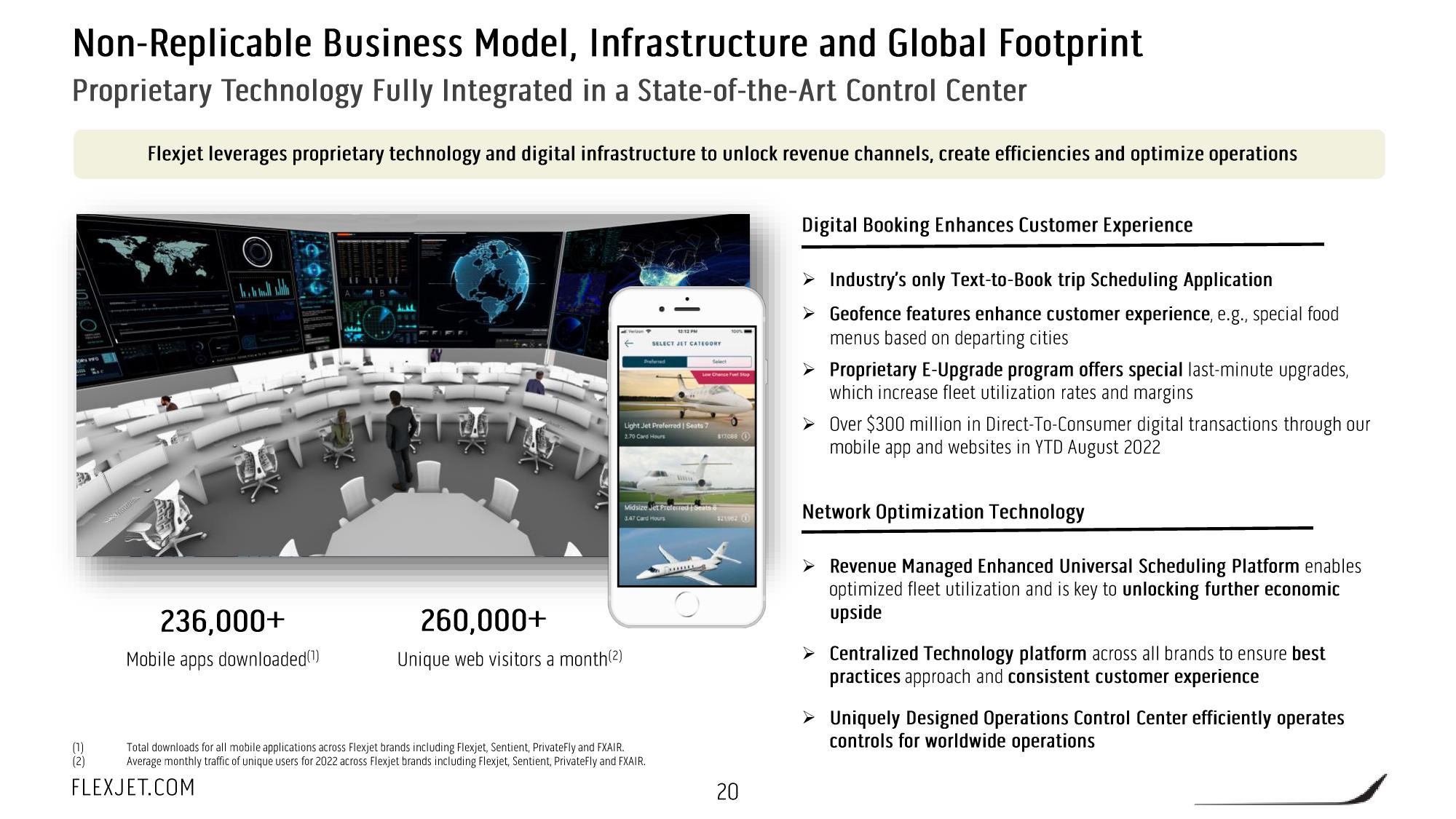 FlexJet SPAC Presentation Deck slide image #21