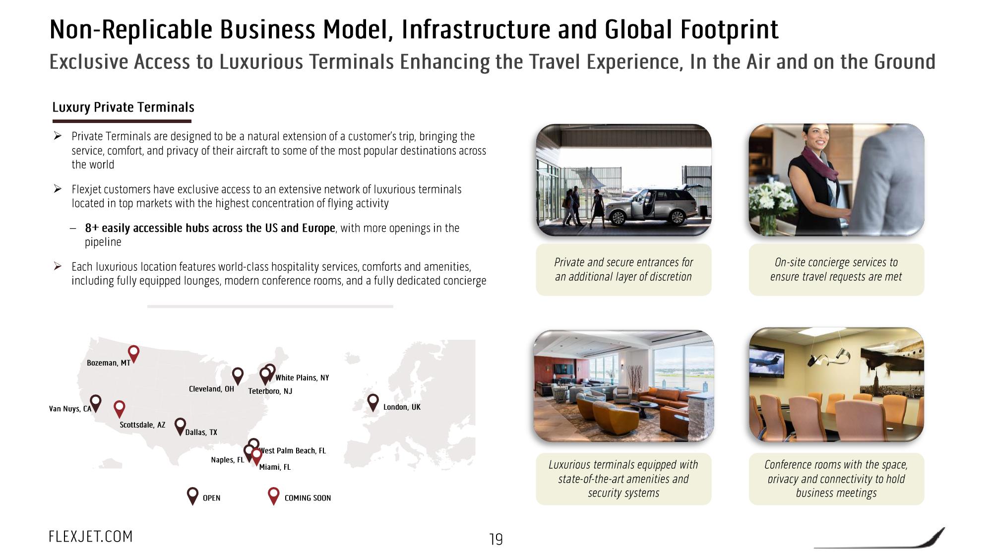 FlexJet SPAC Presentation Deck slide image #20