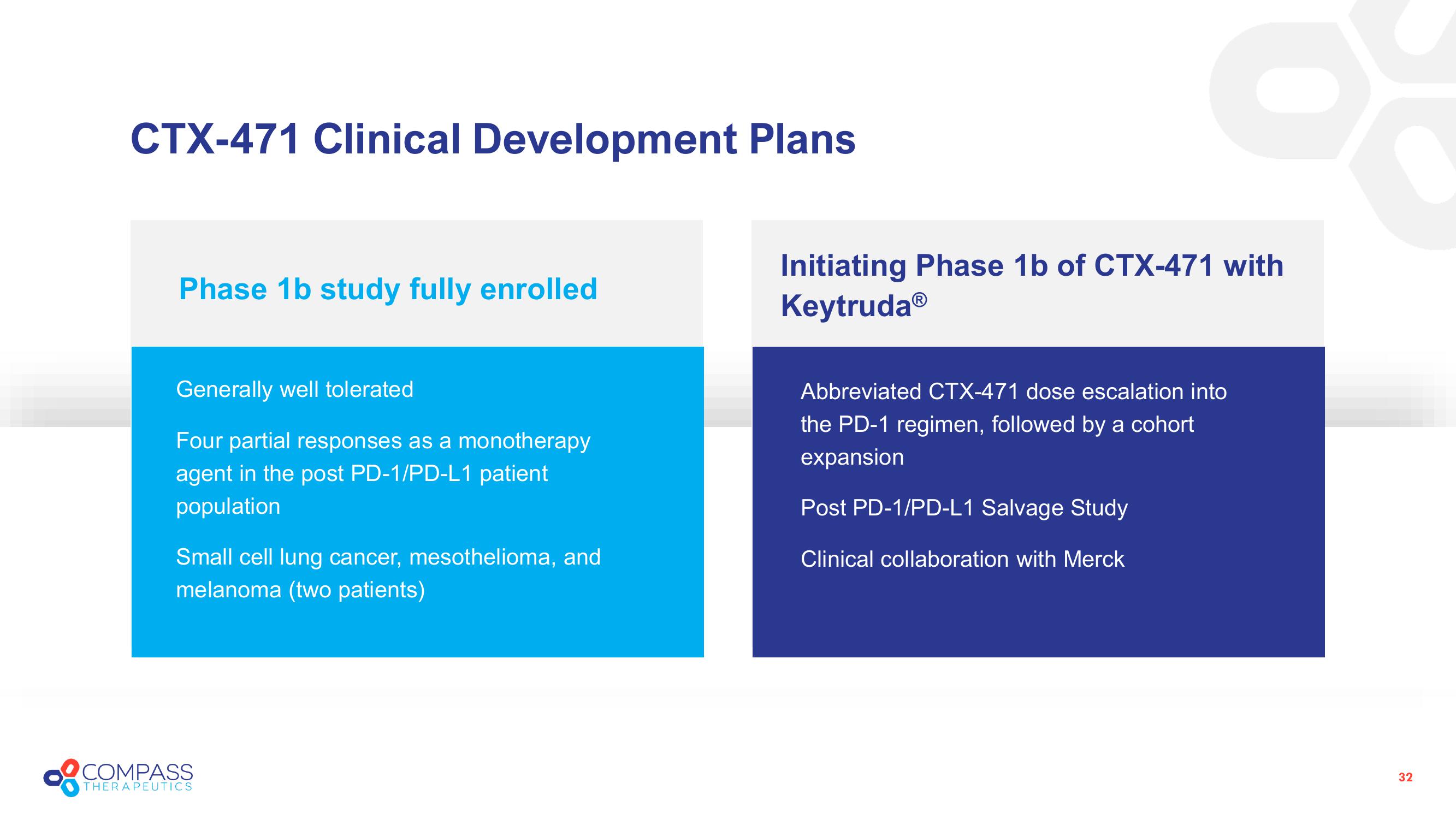 Compass Therapeutics Investor Presentation Deck slide image #32