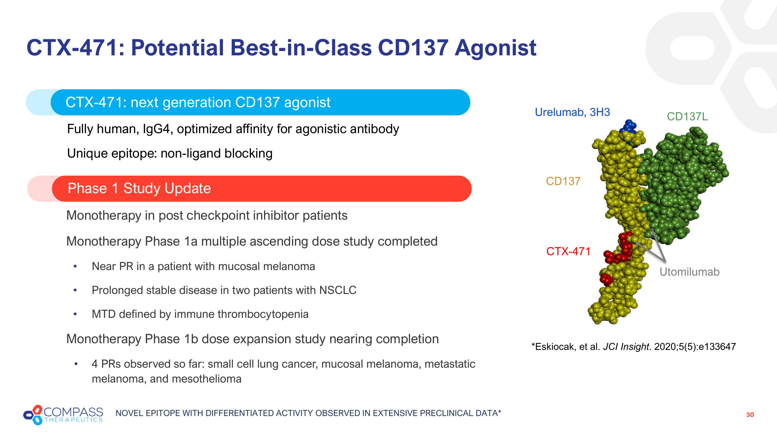 Compass Therapeutics Investor Presentation Deck slide image #30