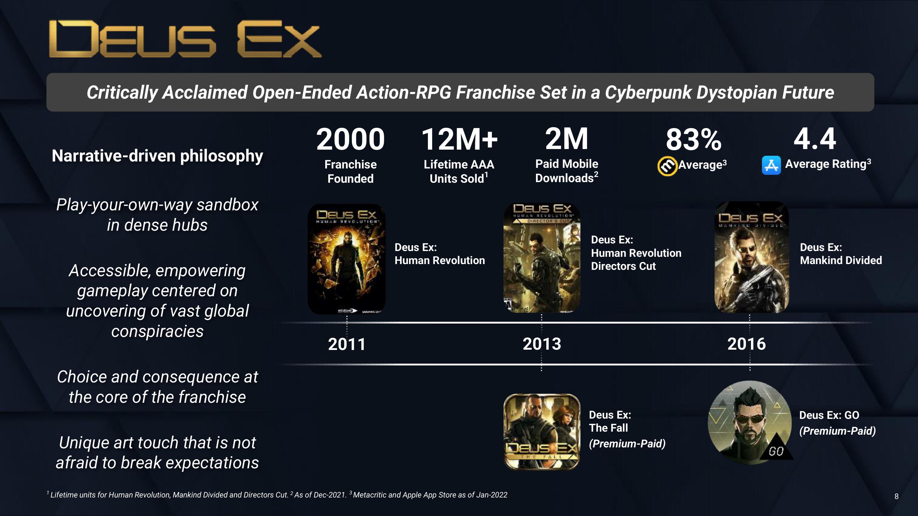 Embracer Group Mergers and Acquisitions Presentation Deck slide image #8