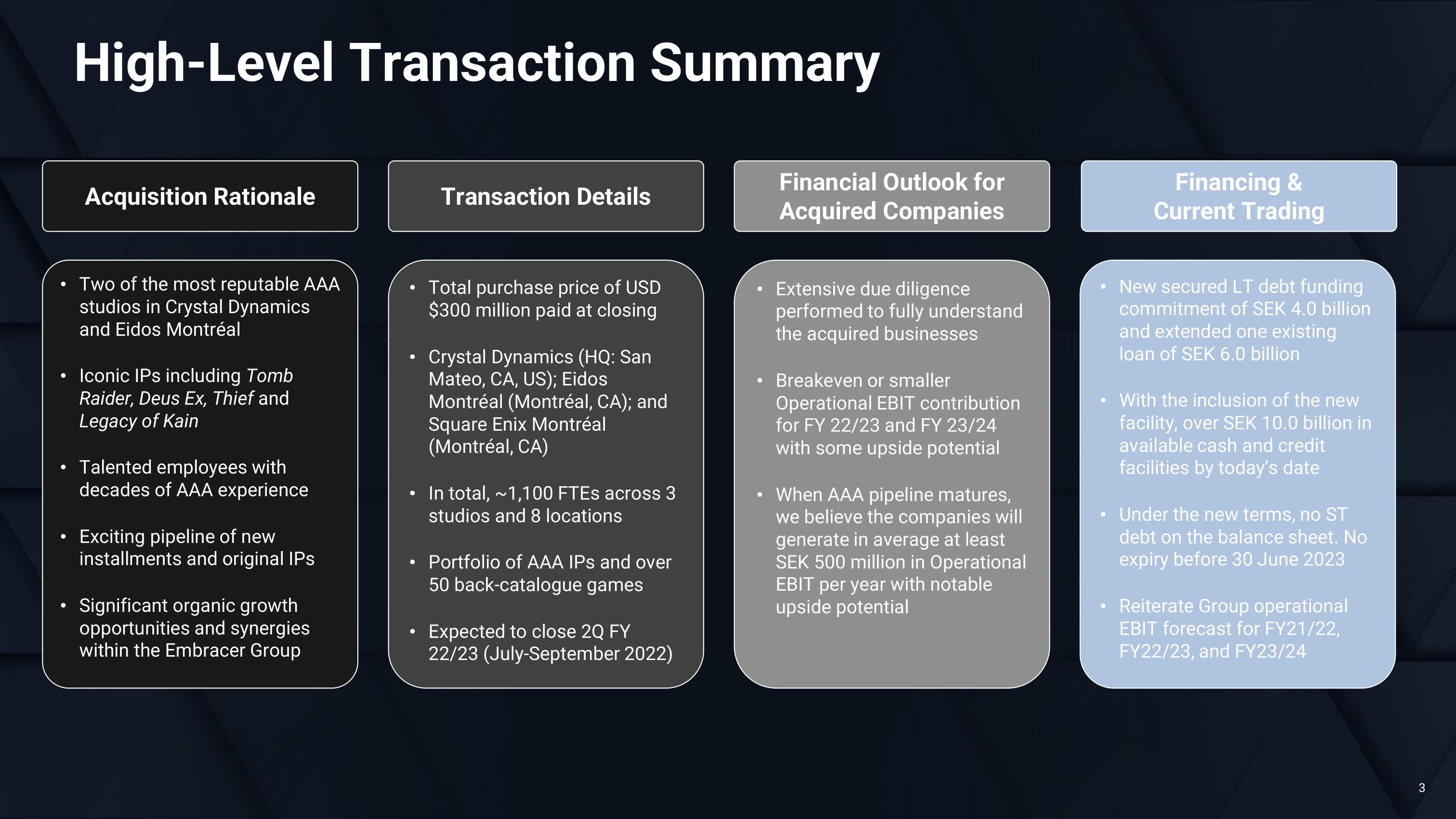 Embracer Group Mergers and Acquisitions Presentation Deck slide image #3