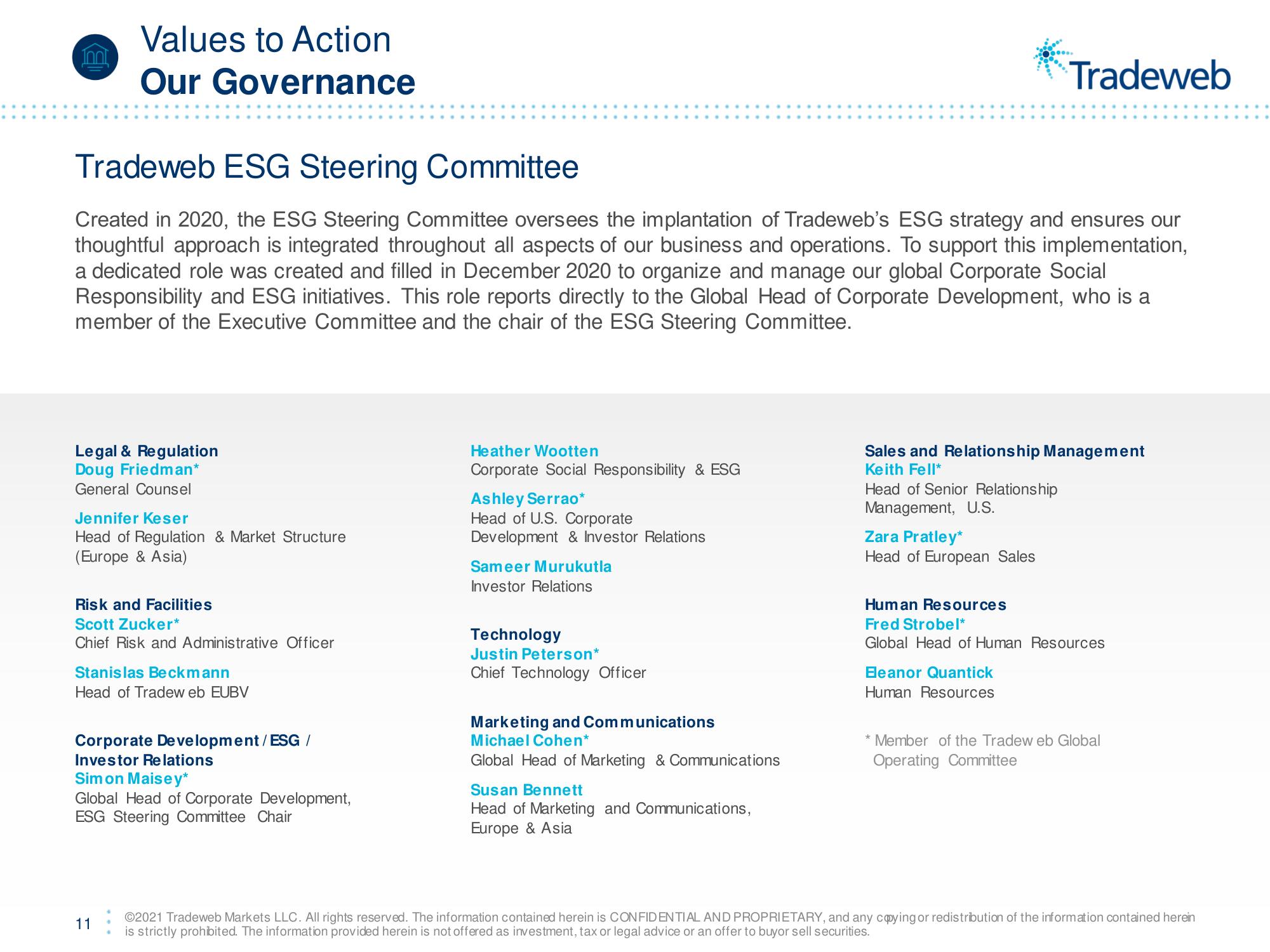 Tradeweb ESG Presentation Deck slide image #11