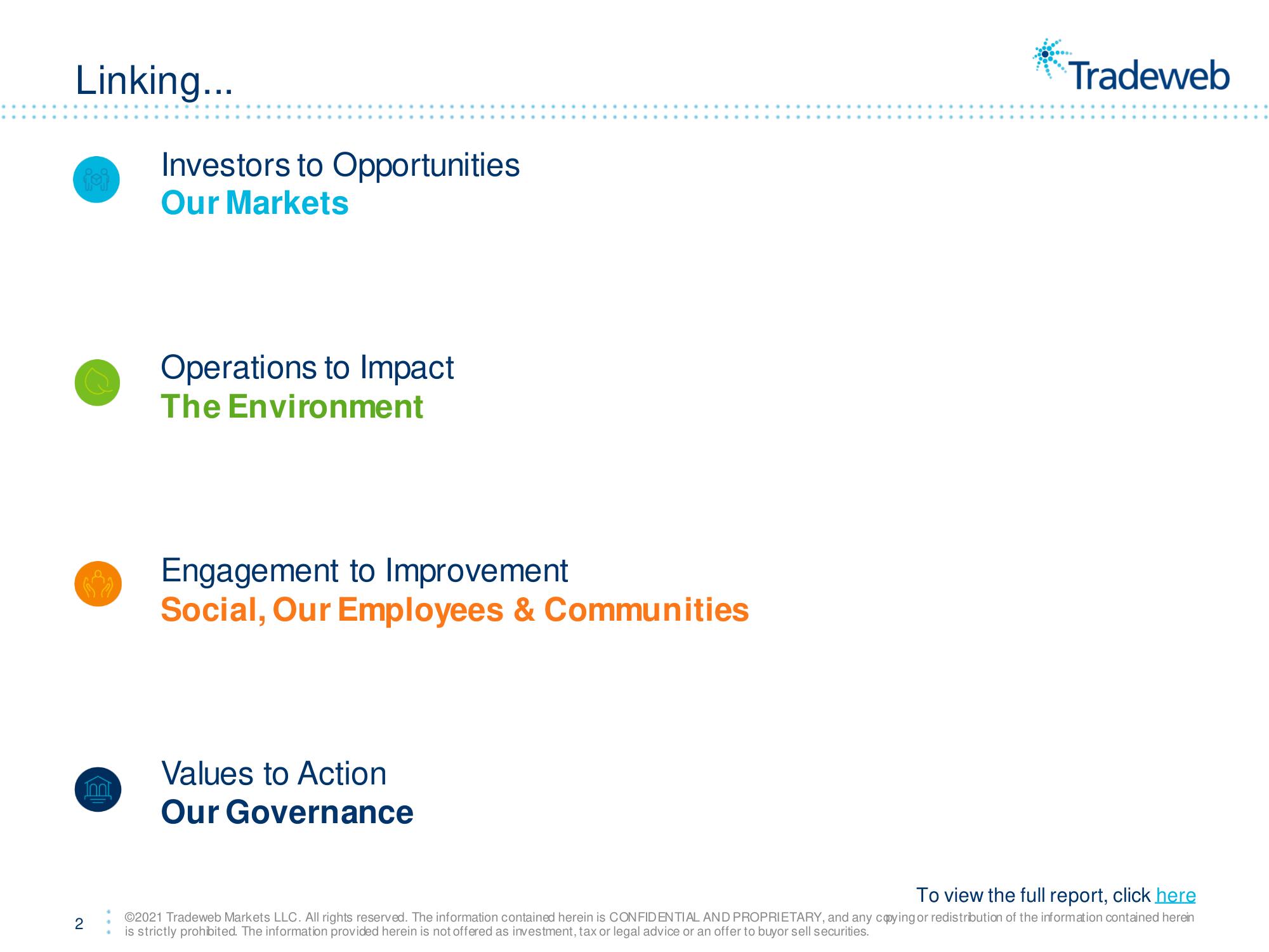 Tradeweb ESG Presentation Deck slide image #2