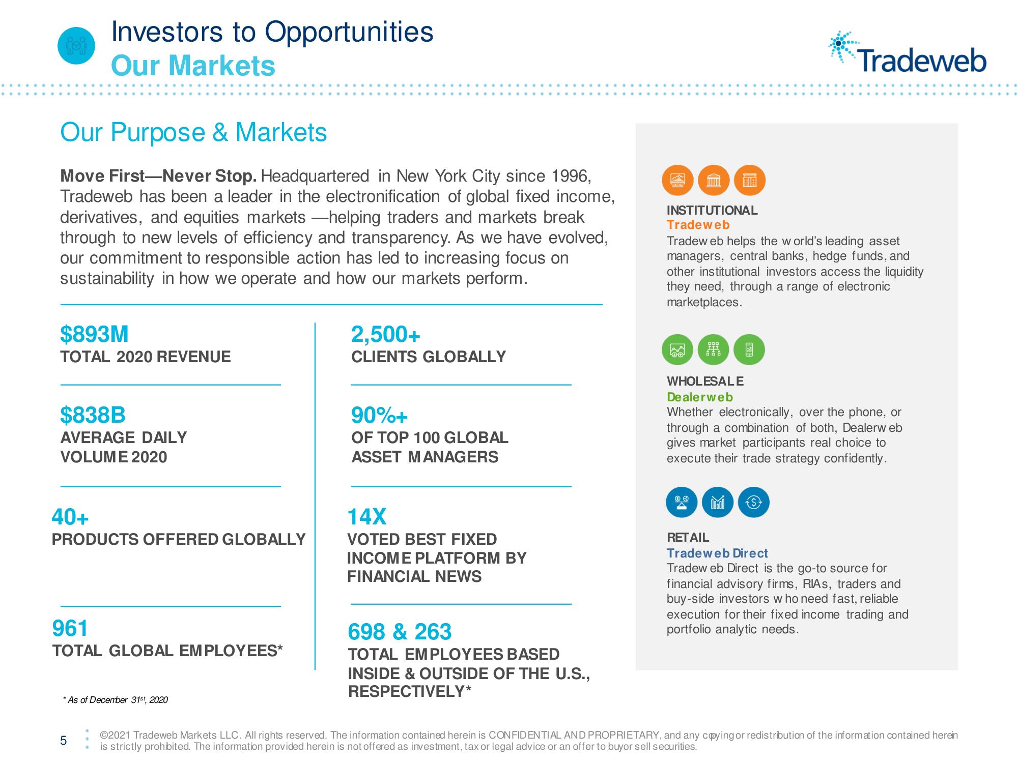 Tradeweb ESG Presentation Deck slide image #5