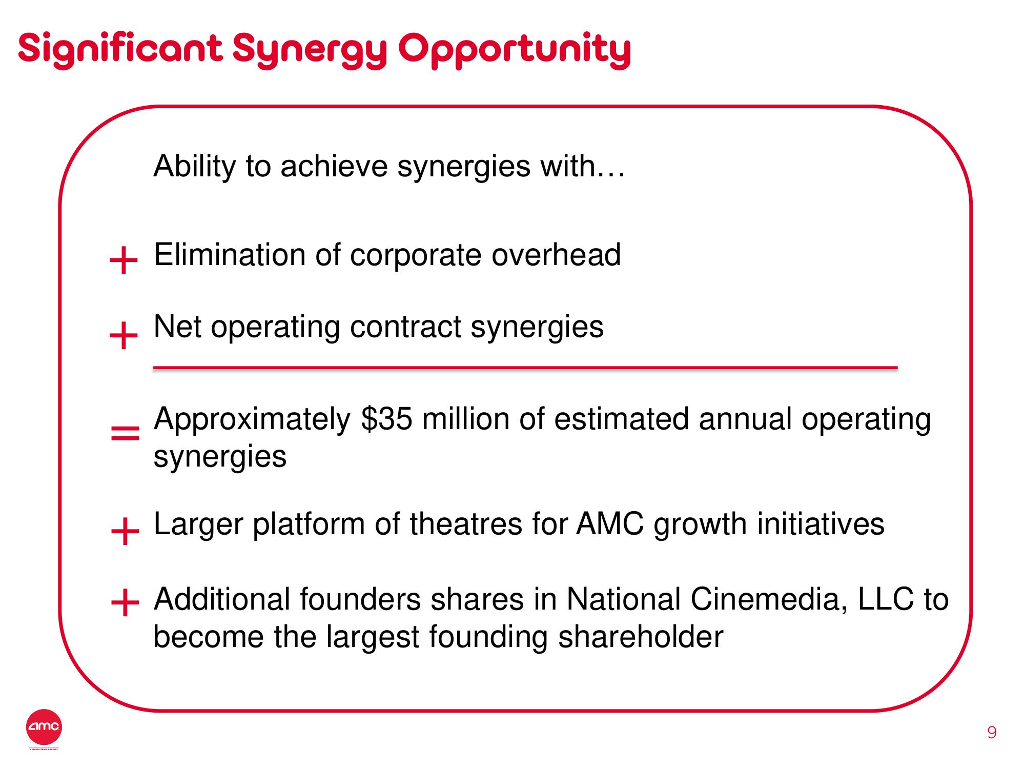 AMC Mergers and Acquisitions Presentation Deck slide image #9