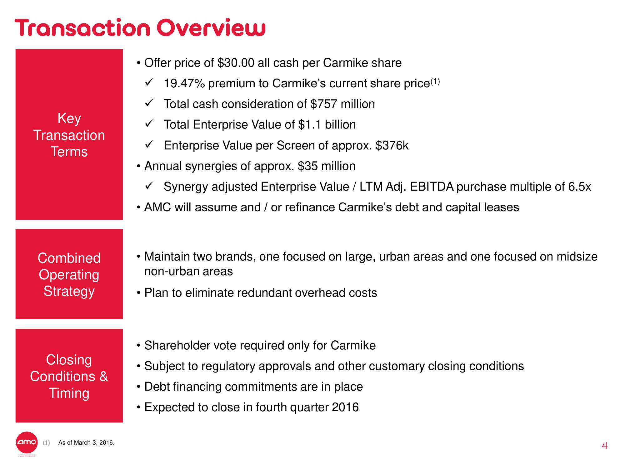 AMC Mergers and Acquisitions Presentation Deck slide image #4