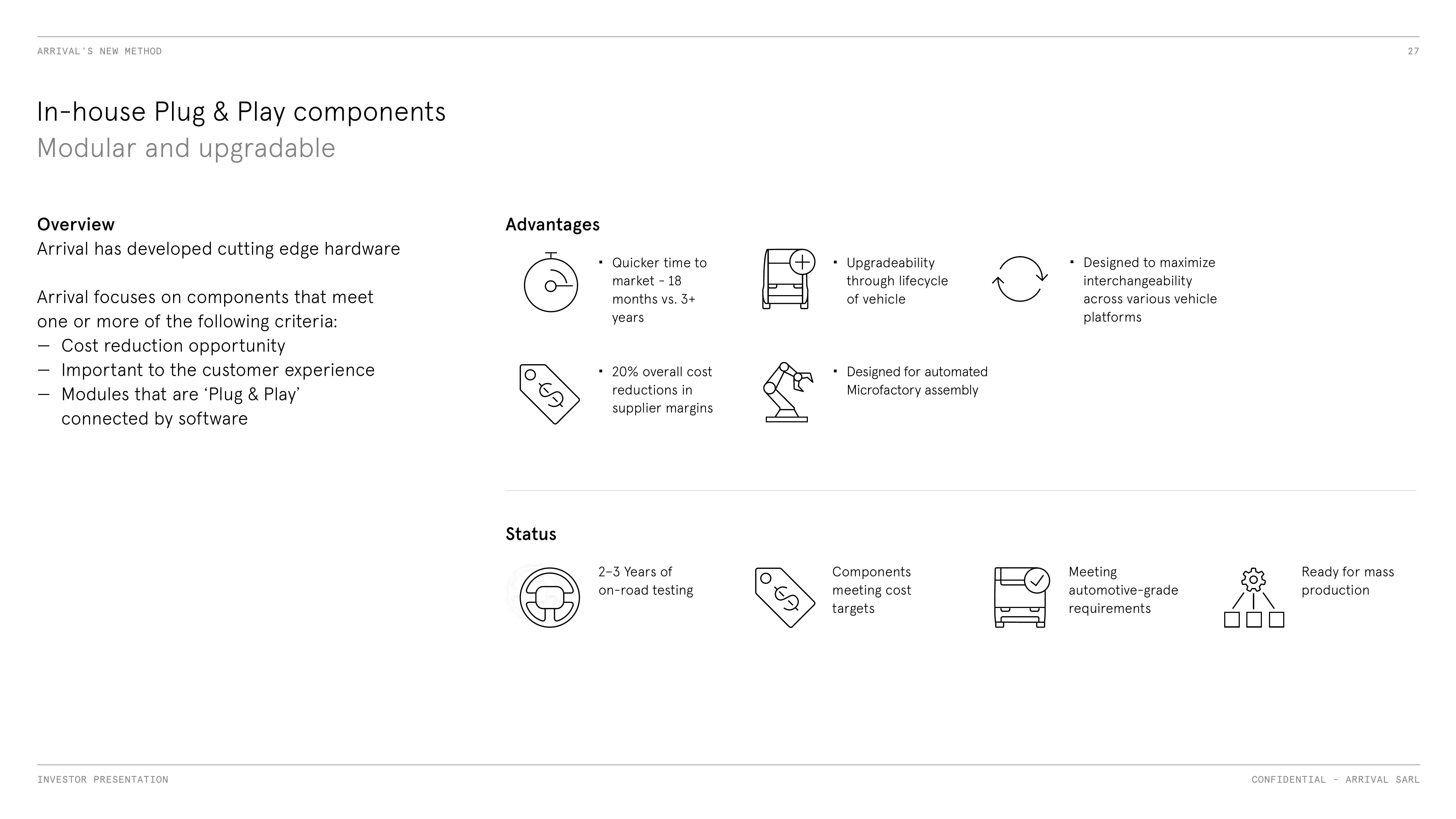 Arrival SPAC Presentation Deck slide image #27