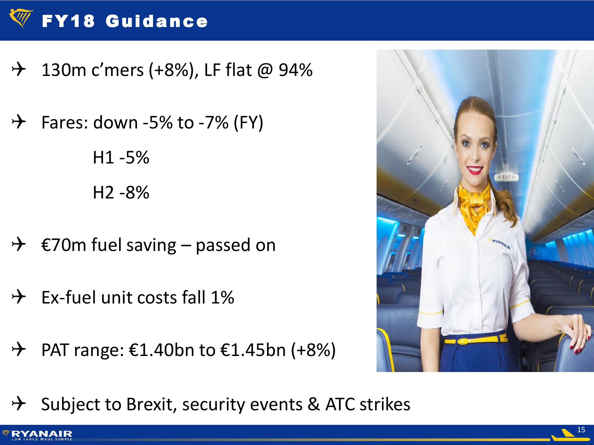 Ryanair Company Presentation slide image #15