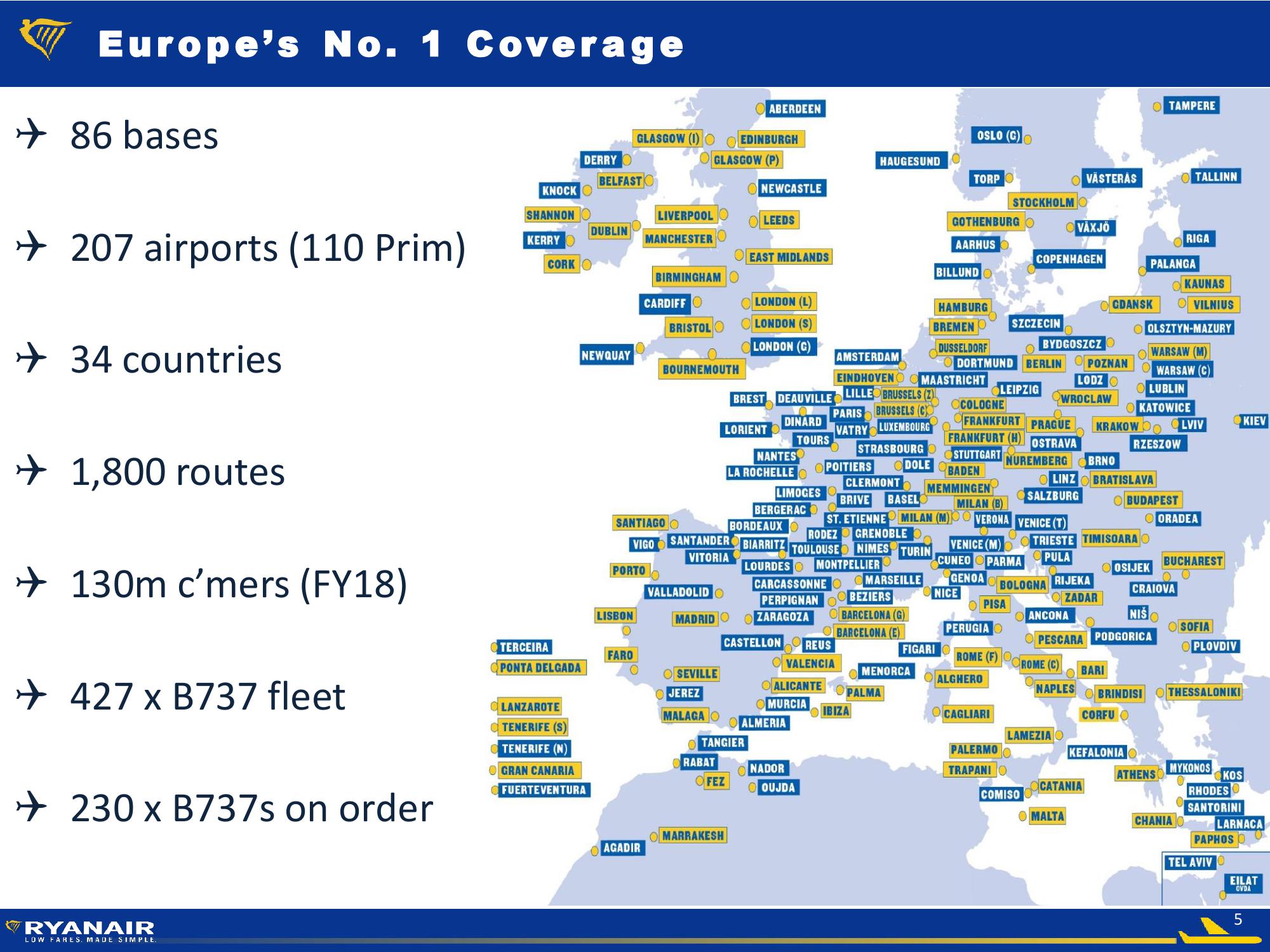 Ryanair Company Presentation slide image #5