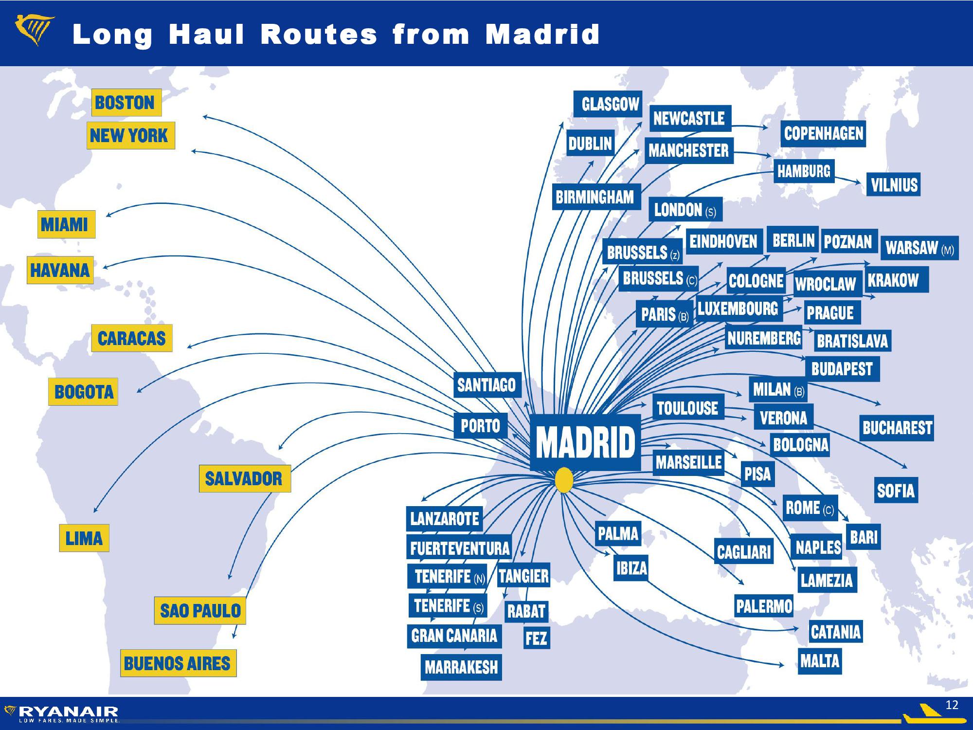 Ryanair Company Presentation slide image #12