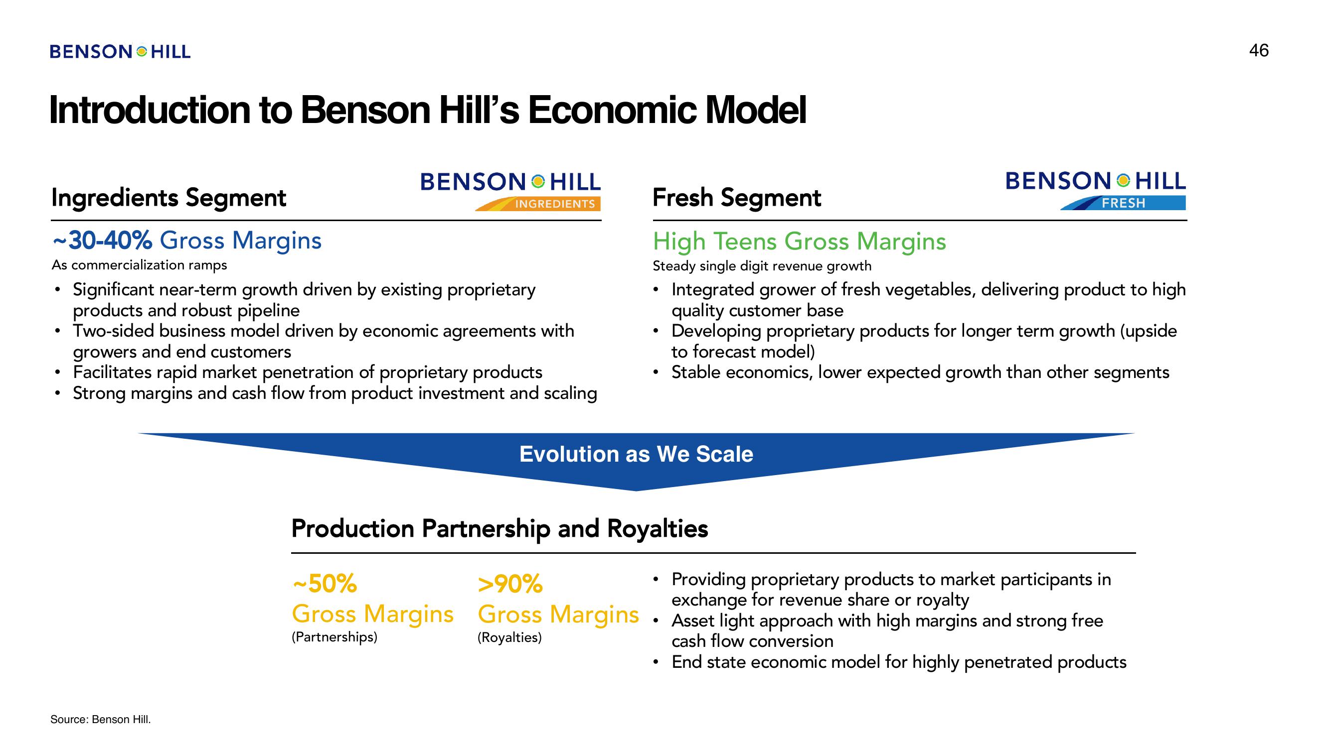 Benson Hill SPAC Presentation Deck slide image #46