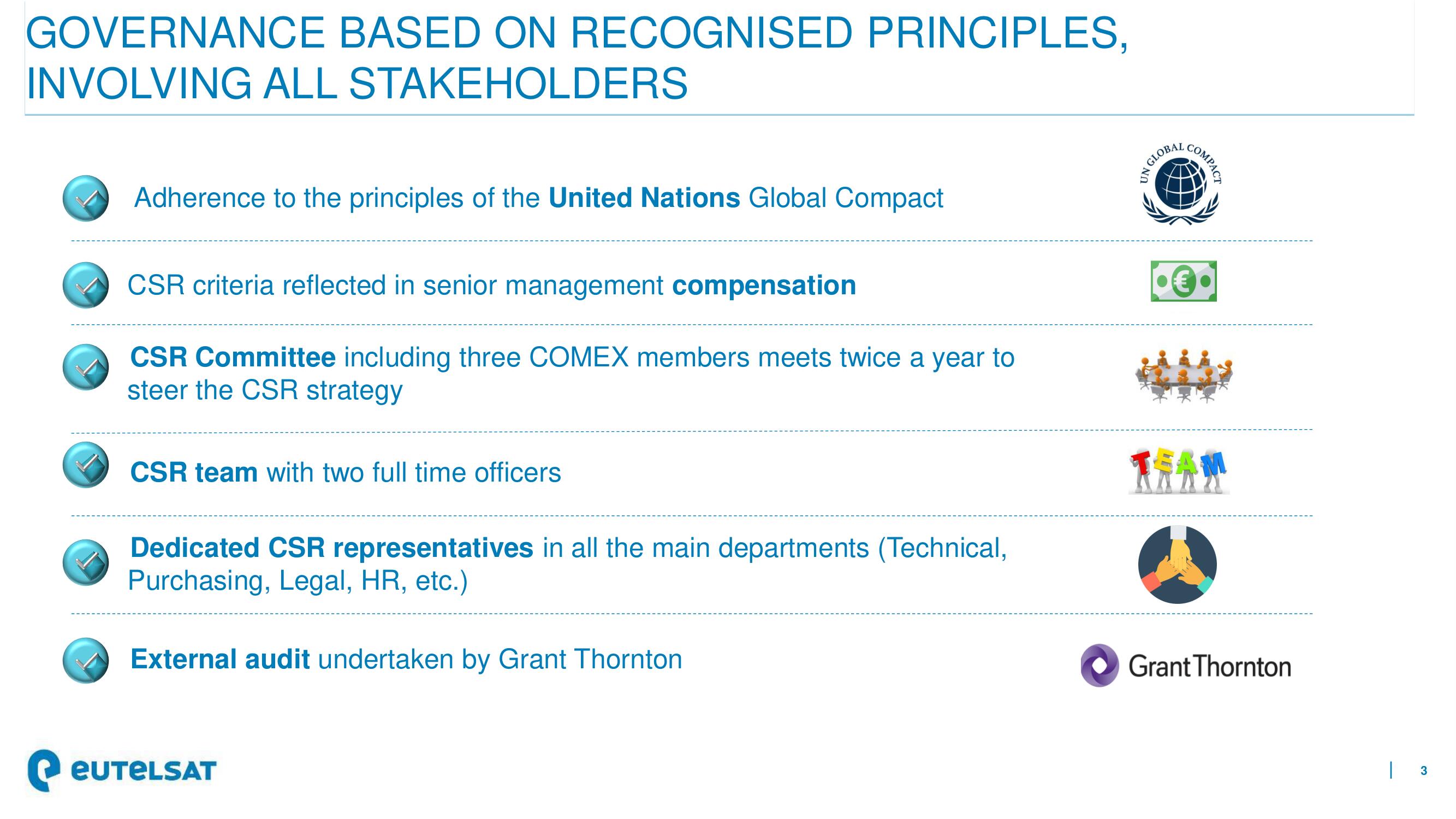 Eutelsat ESG Presentation Deck slide image #3