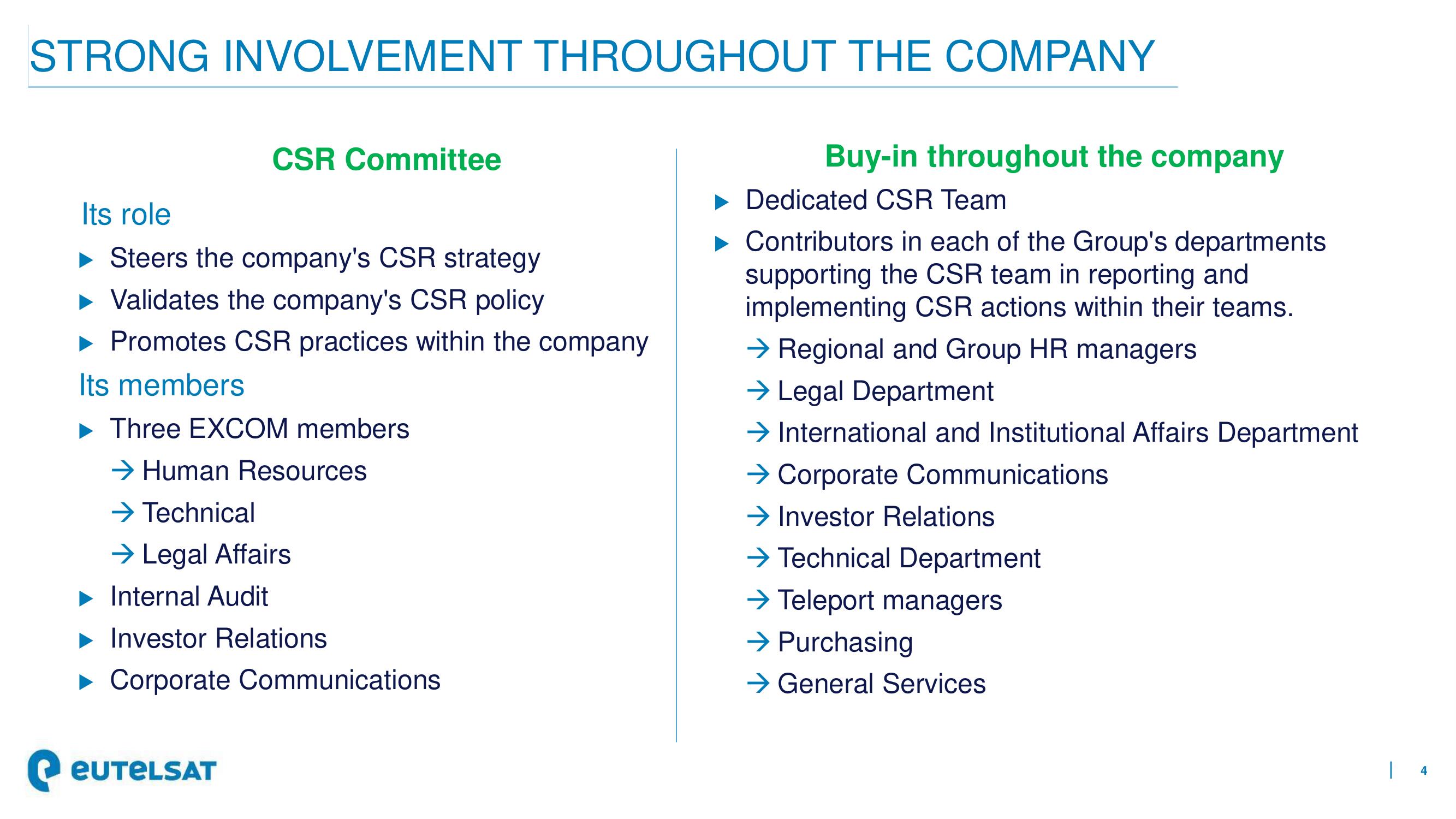 Eutelsat ESG Presentation Deck slide image #4