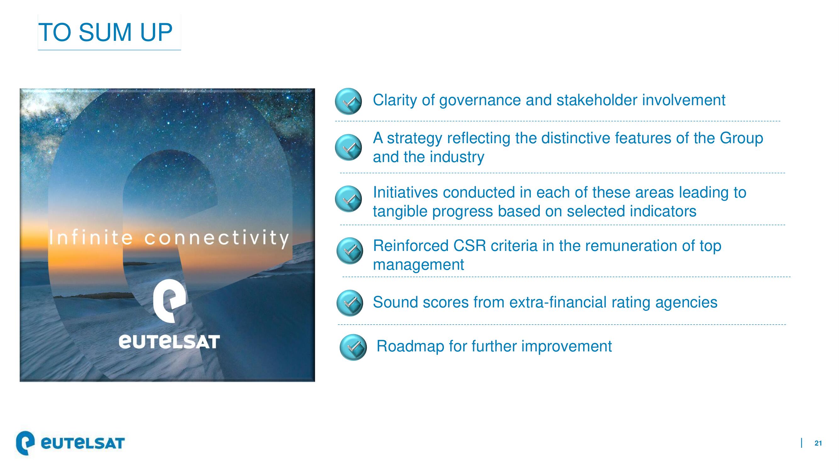 Eutelsat ESG Presentation Deck slide image #21