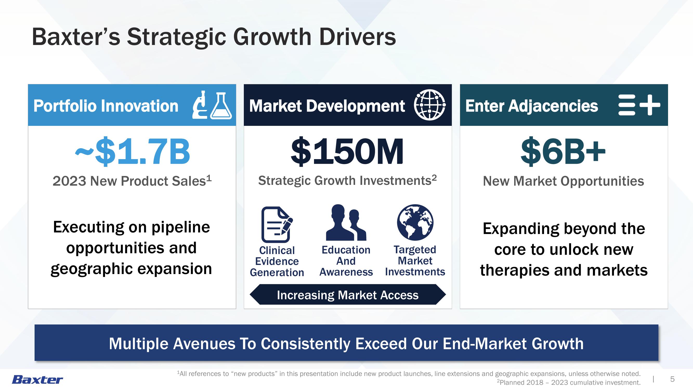 Strategic Overview slide image #5