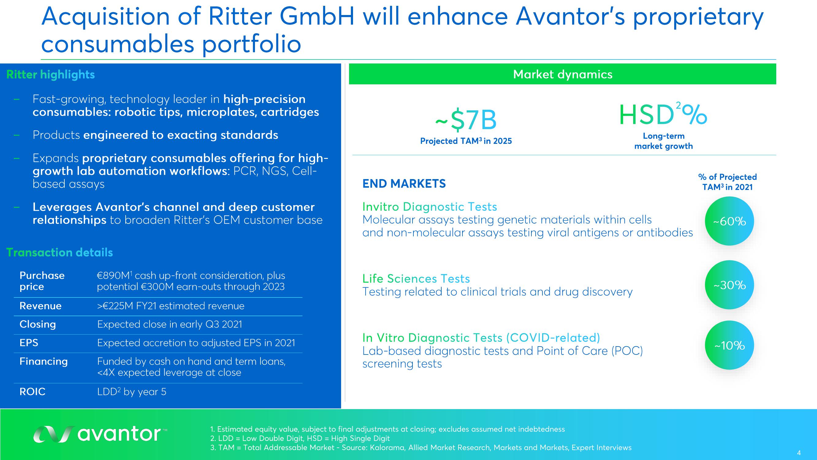 Avantor Results Presentation Deck slide image #4