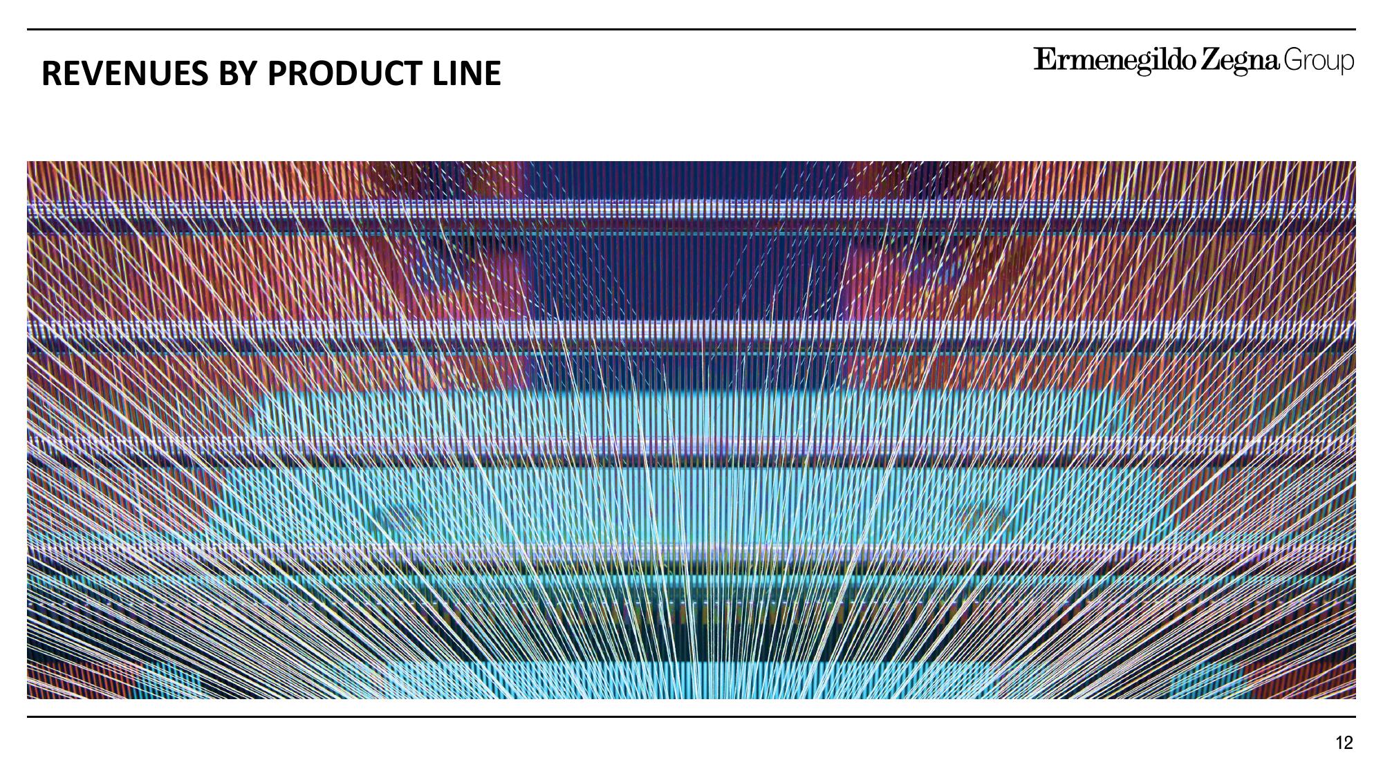 Zegna Results Presentation Deck slide image #12
