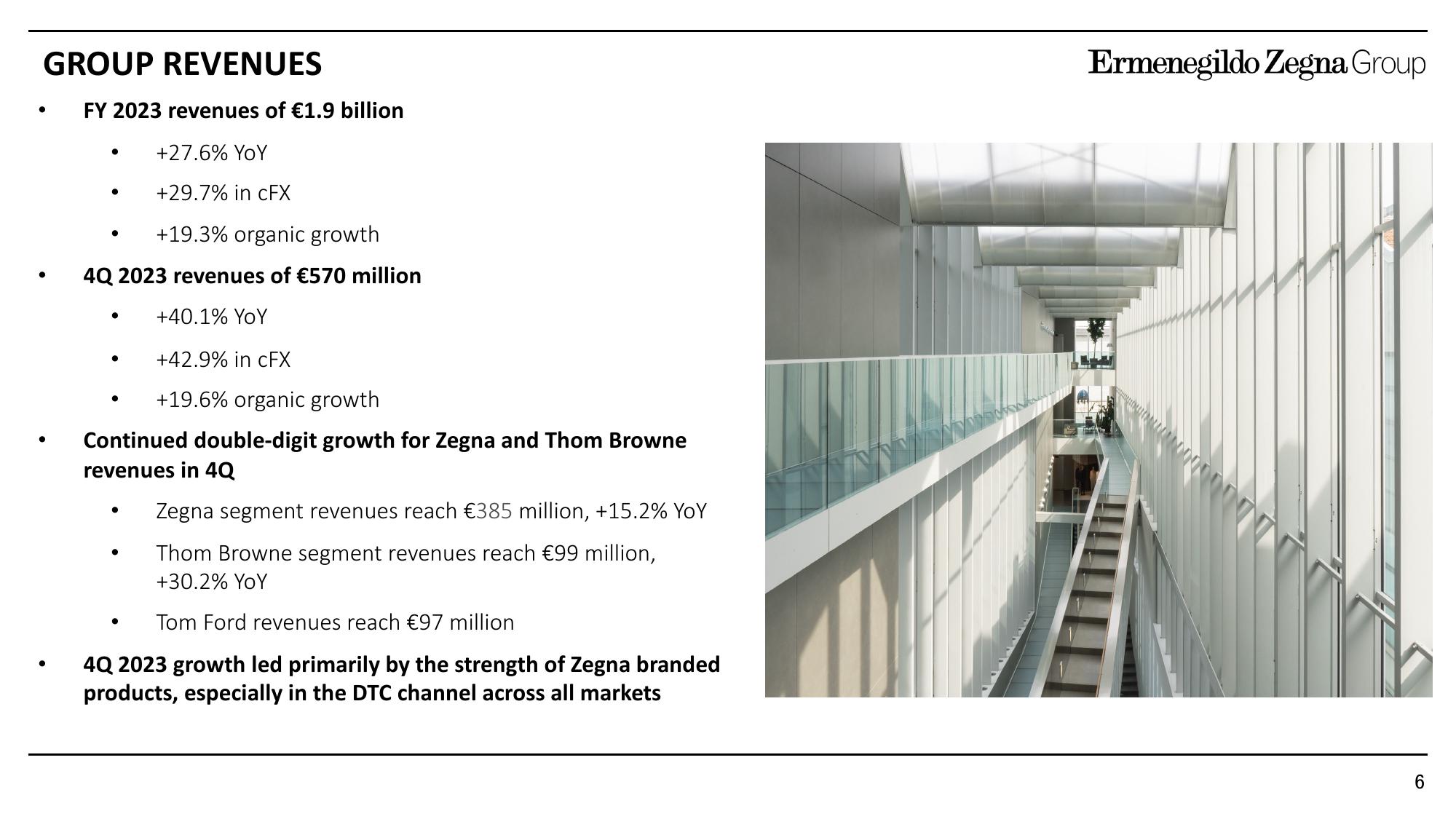 Zegna Results Presentation Deck slide image #6