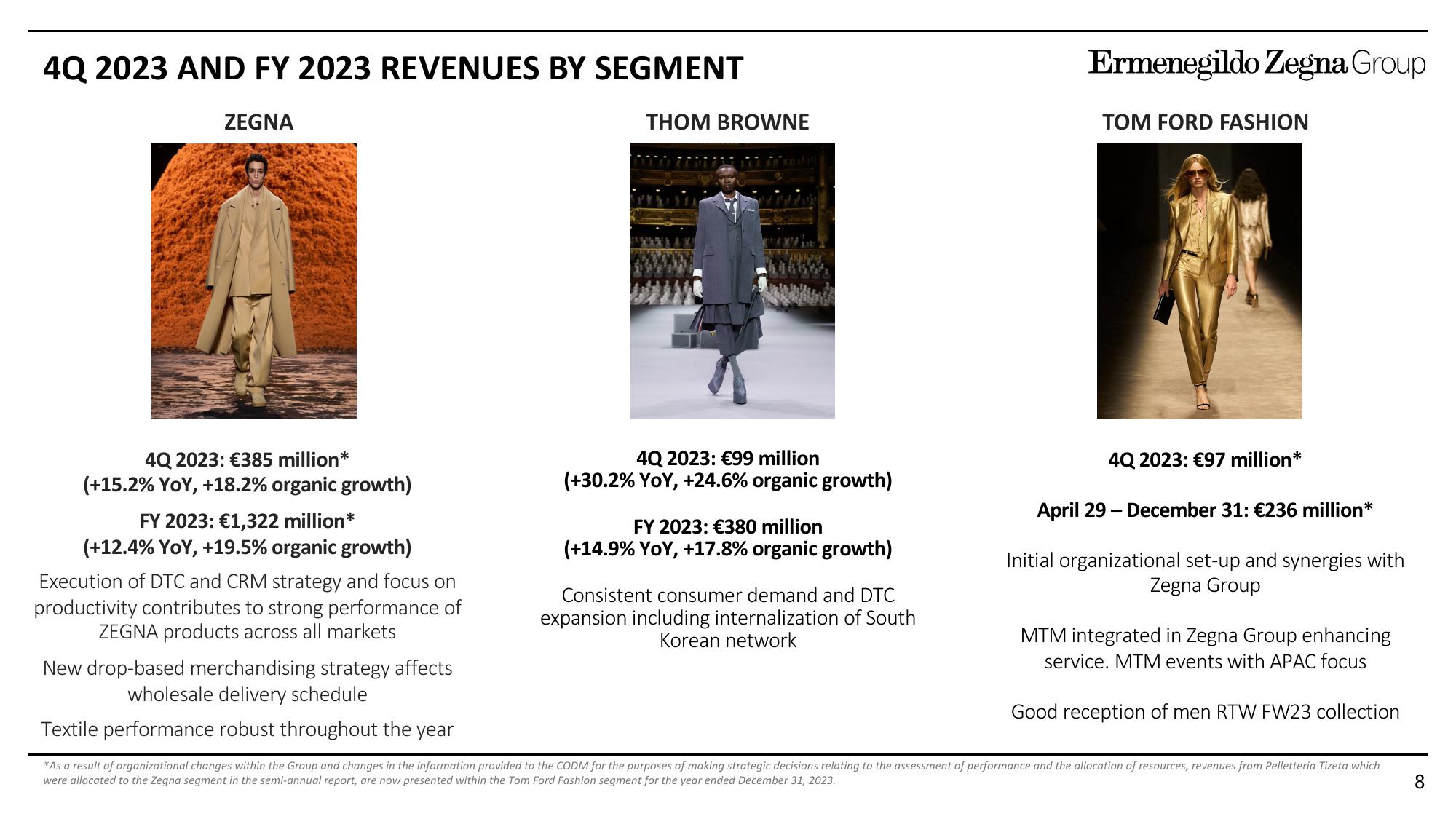 Zegna Results Presentation Deck slide image #8
