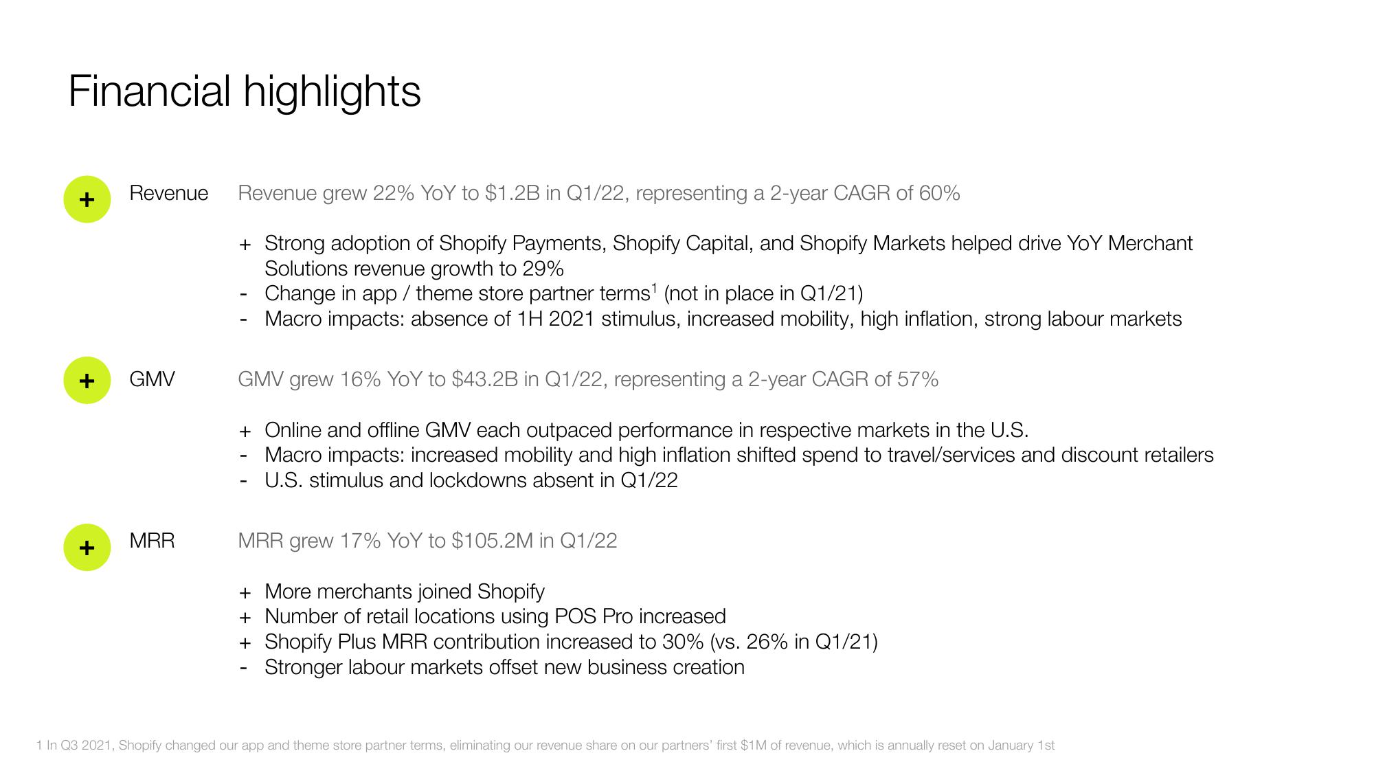 Shopify Results Presentation Deck slide image #4