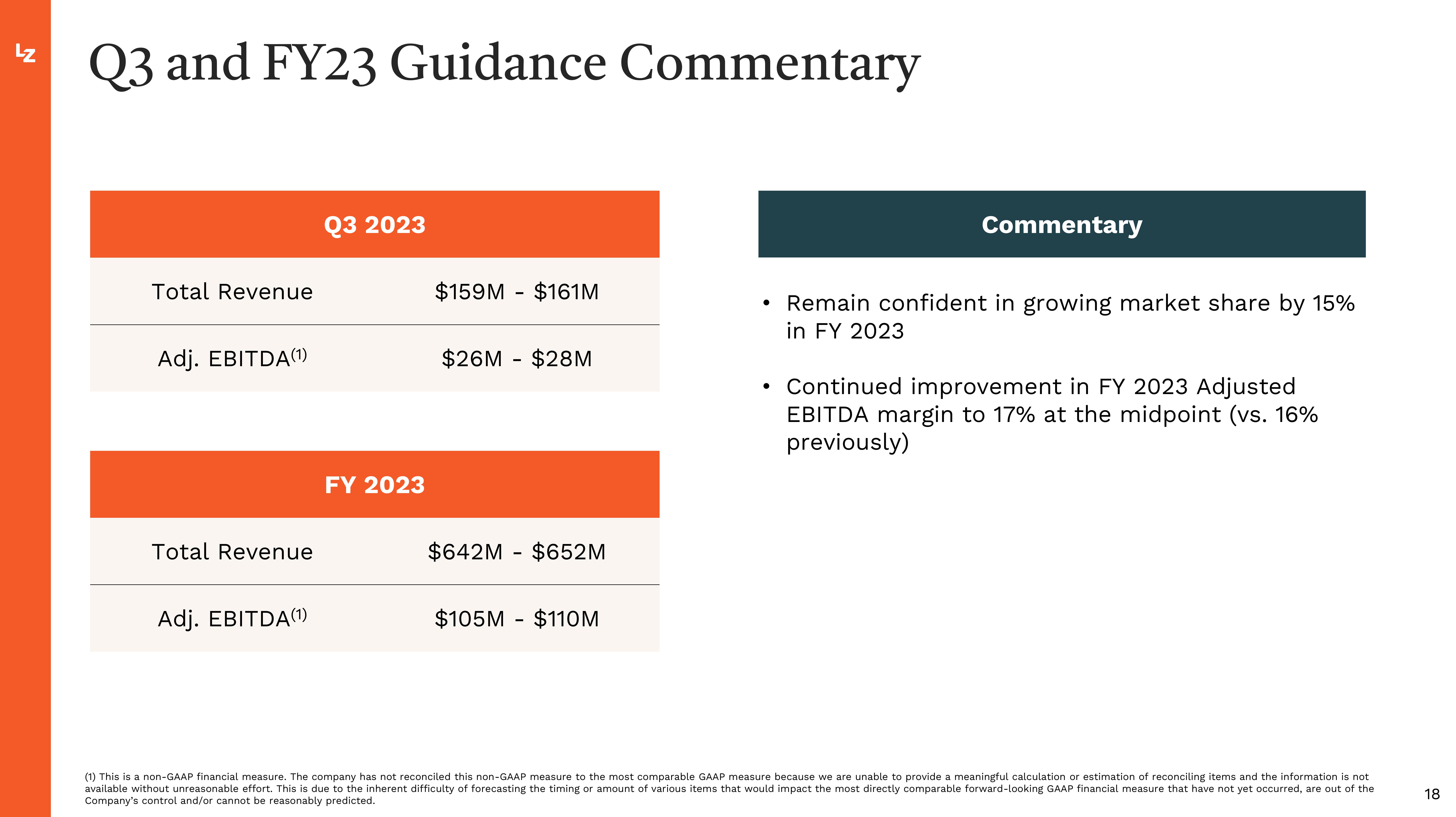 LegalZoom.com Investor Presentation Deck slide image #18