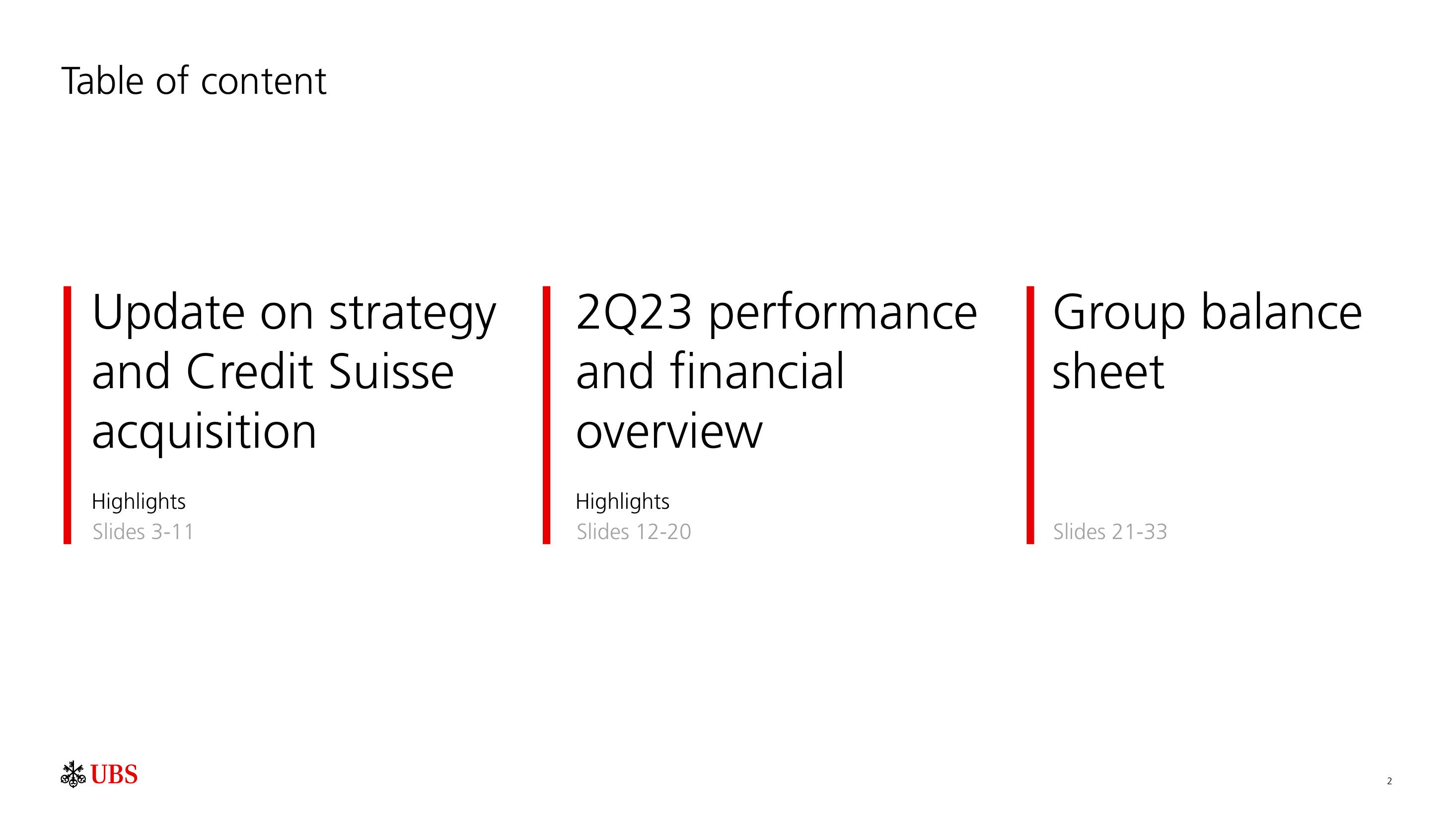 UBS Fixed Income Presentation Deck slide image #3