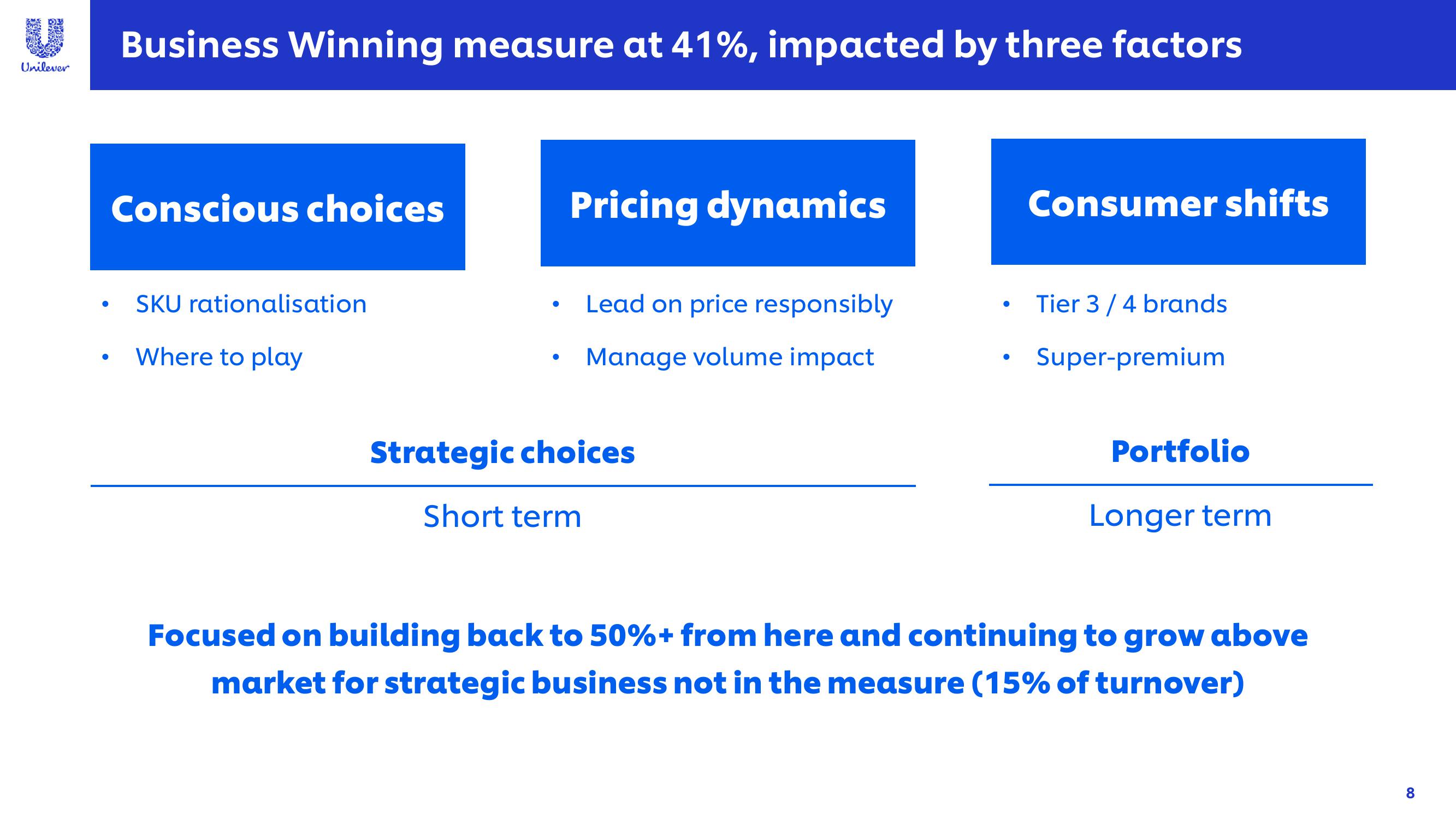 Unilever Results Presentation Deck slide image #8