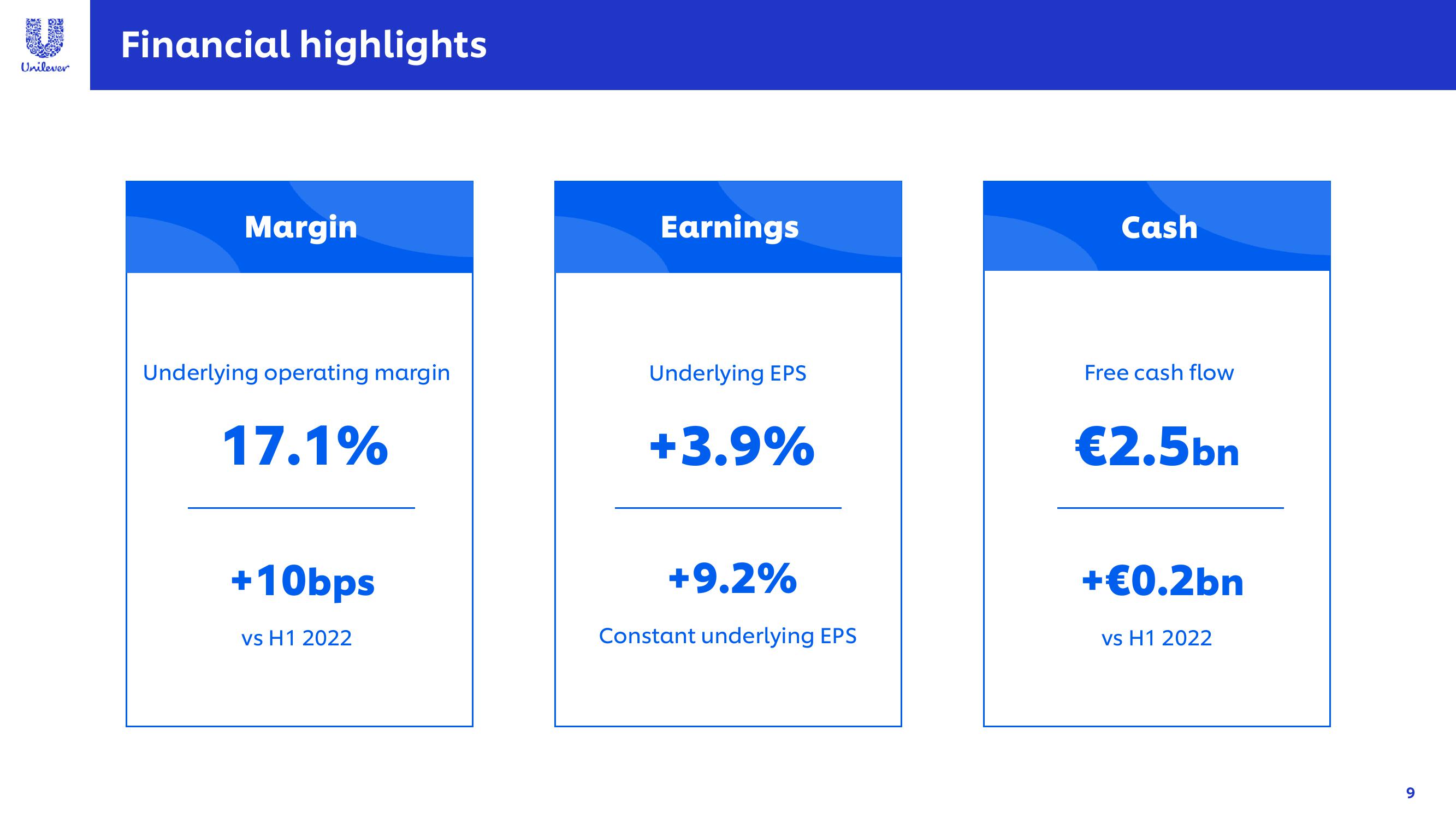 Unilever Results Presentation Deck slide image #9