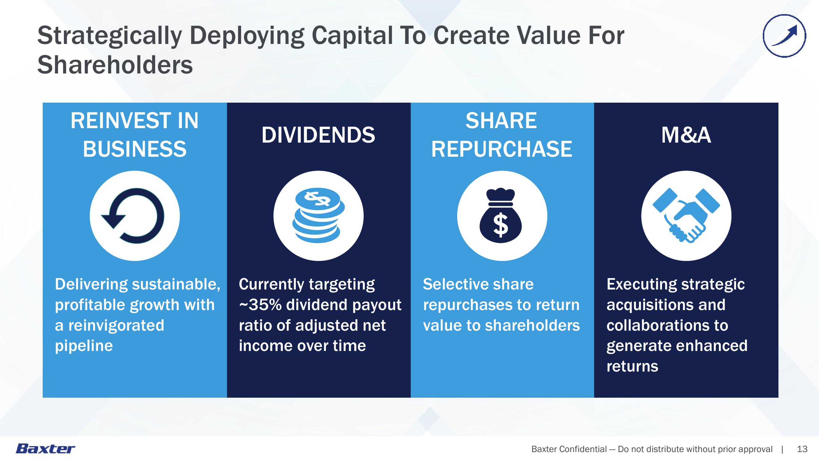 JP Morgan Healthcare Conference slide image #13