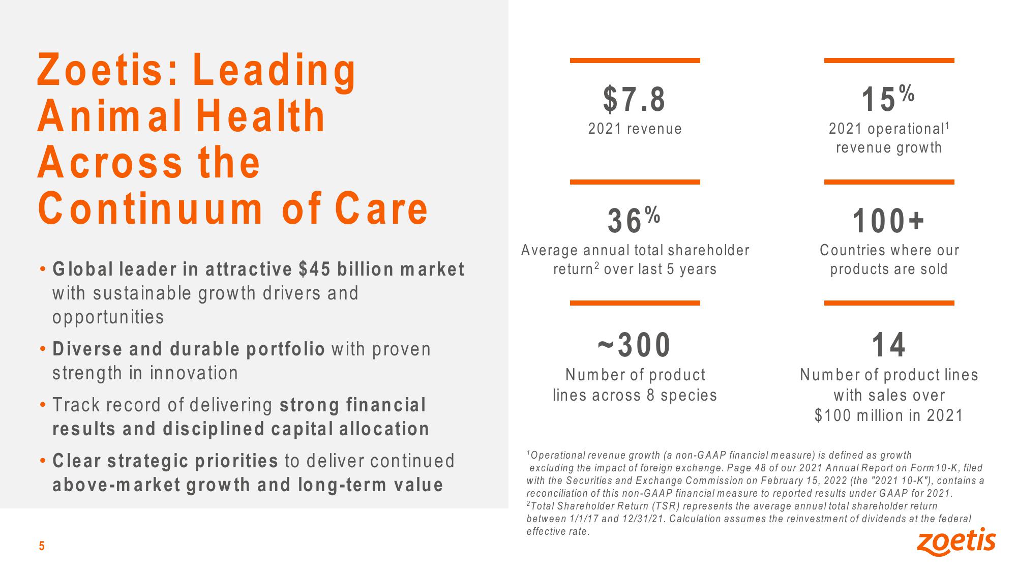 Advancing Animal Health Zoetis Investor Presentation slide image #5