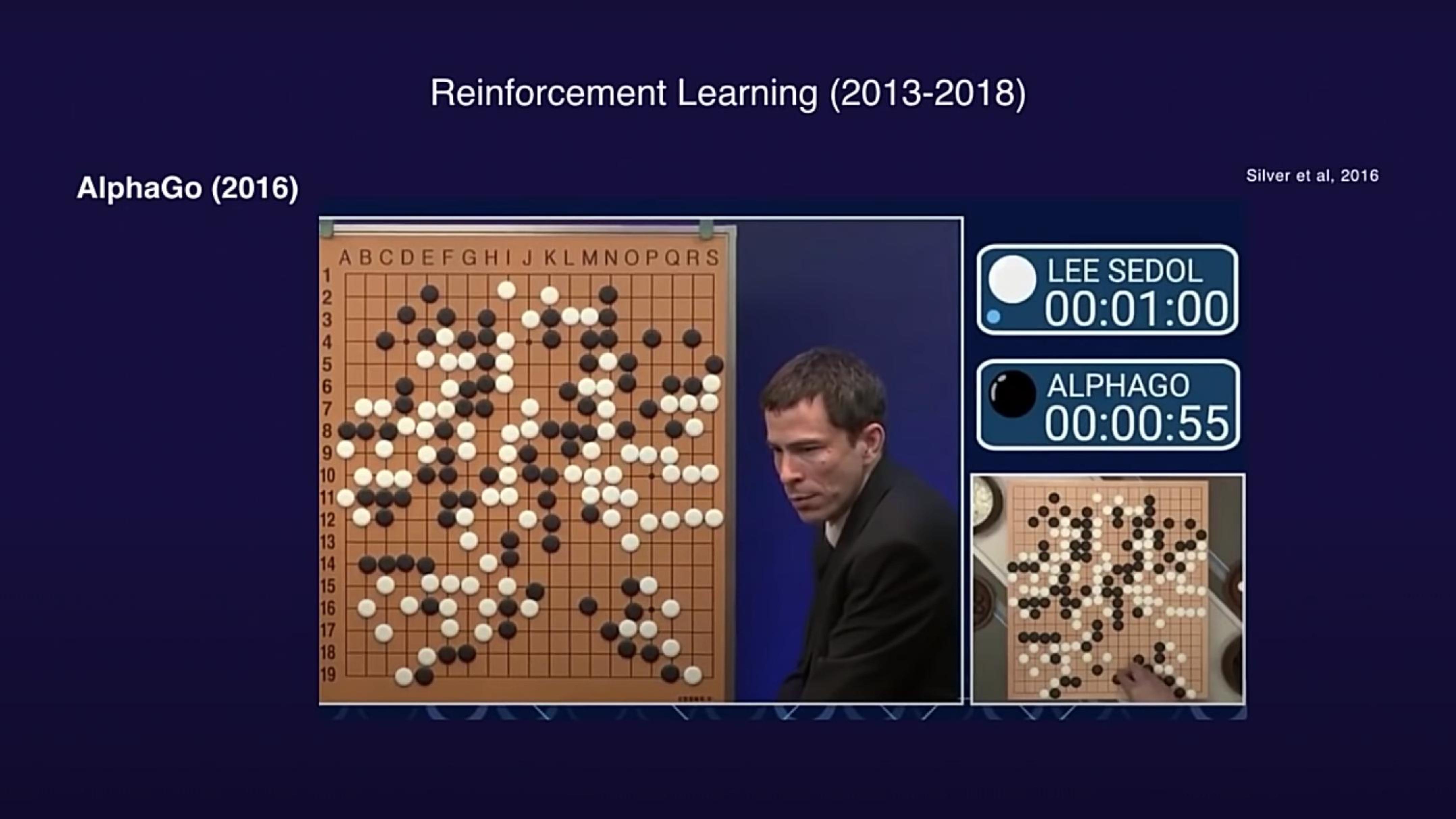 OpenAI Product Presentation Deck slide image #44