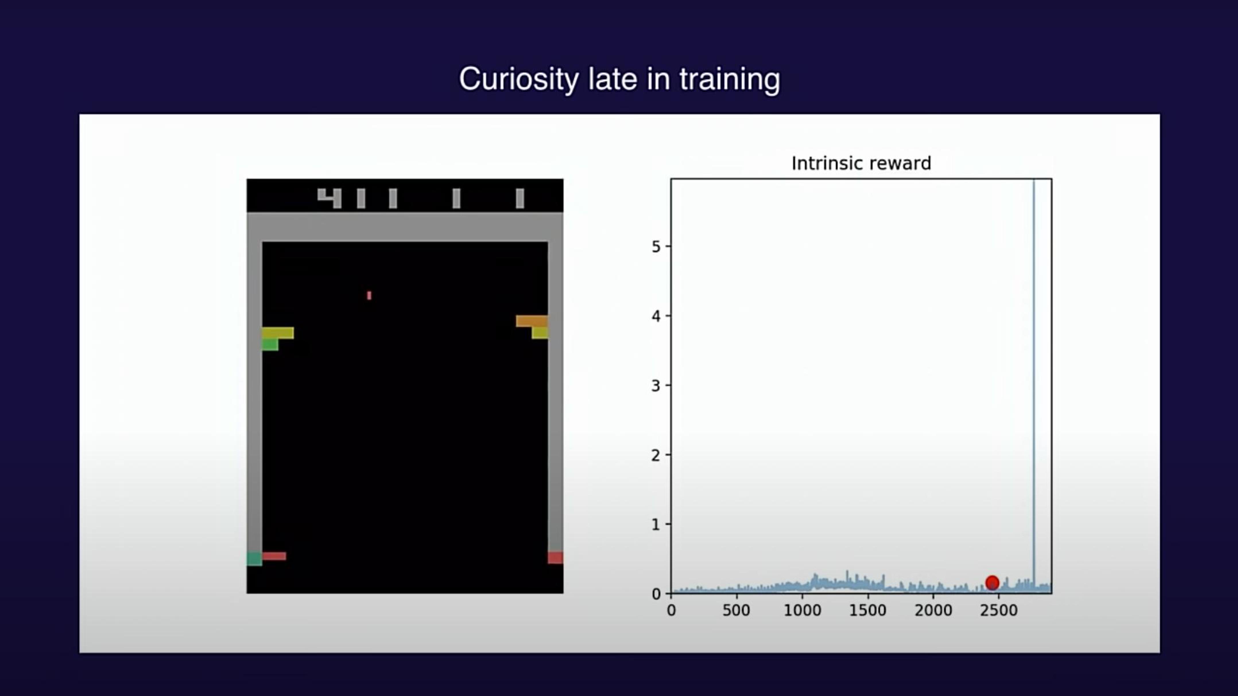 OpenAI Product Presentation Deck slide image #27