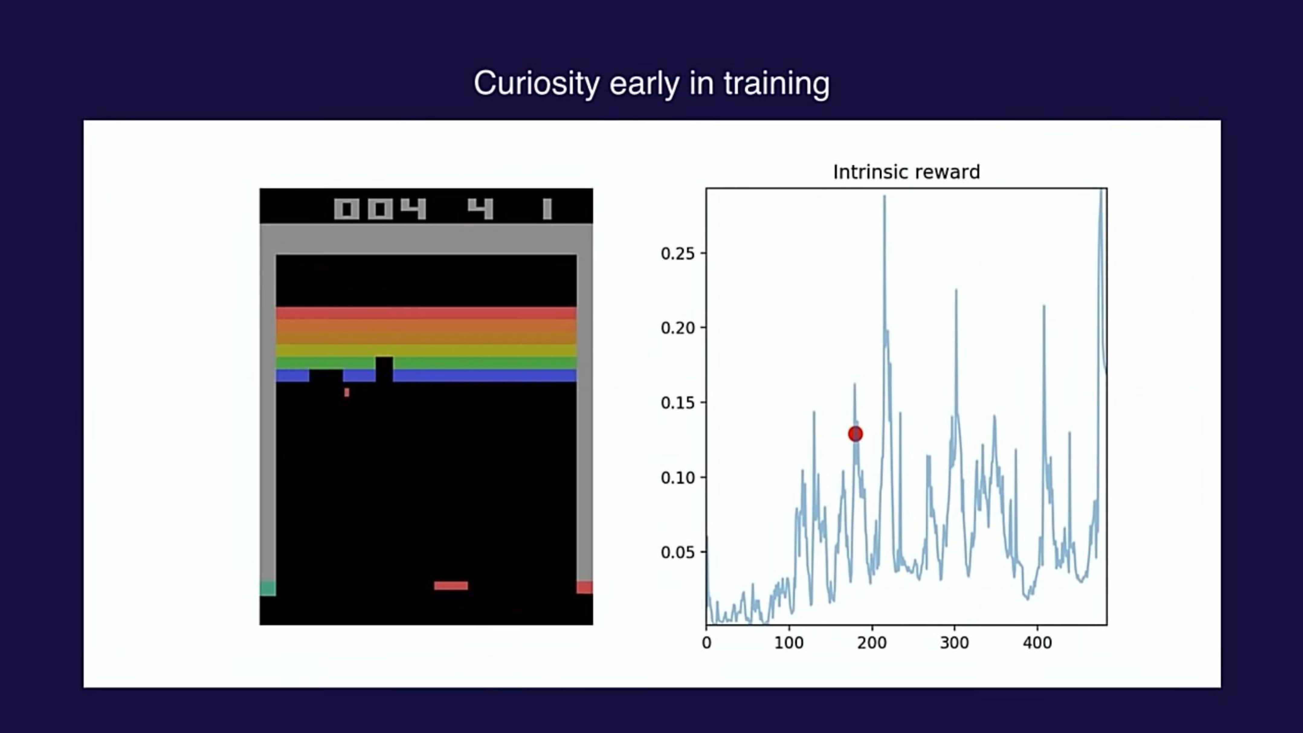 OpenAI Product Presentation Deck slide image #26