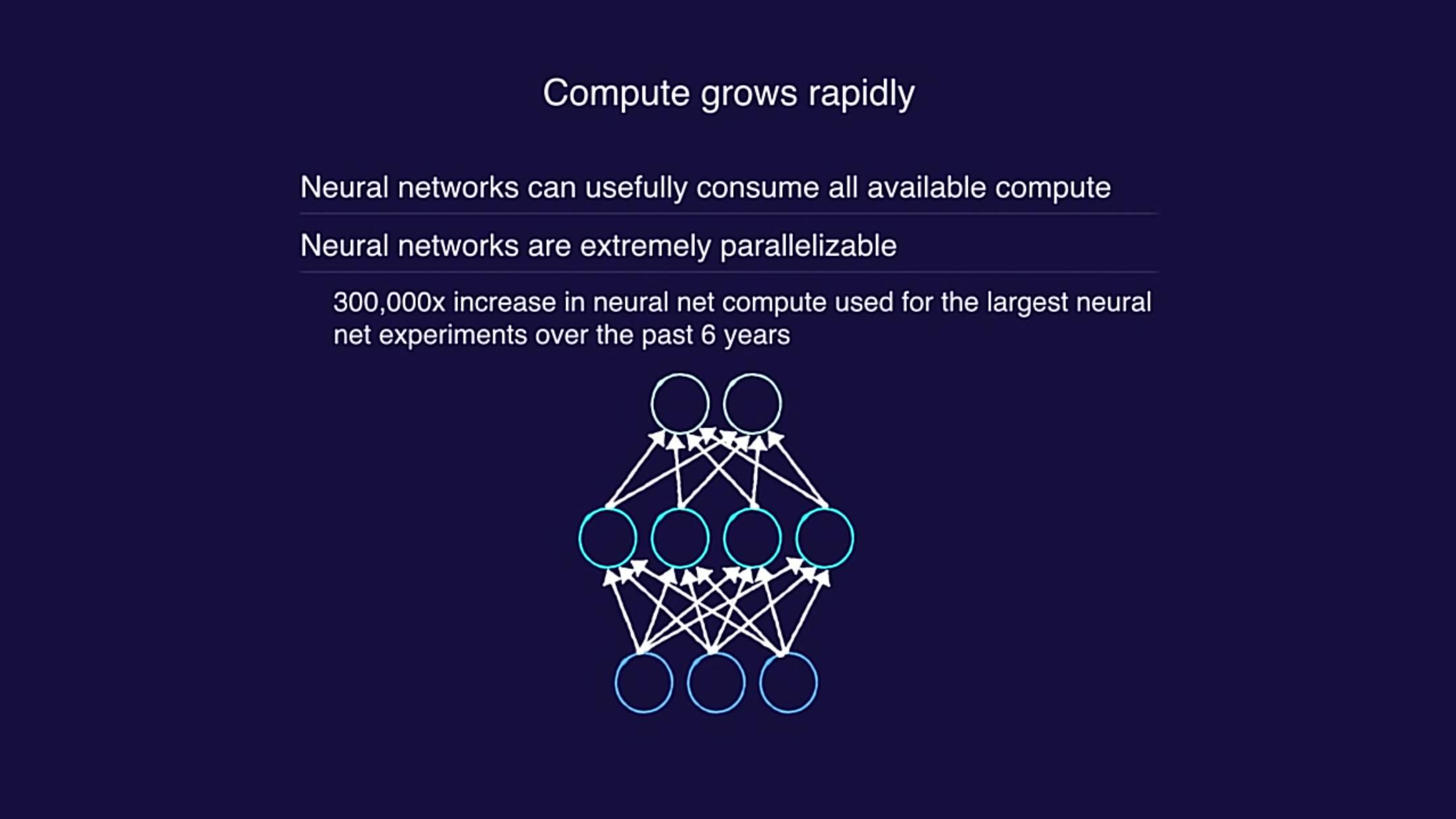 OpenAI Product Presentation Deck slide image #47