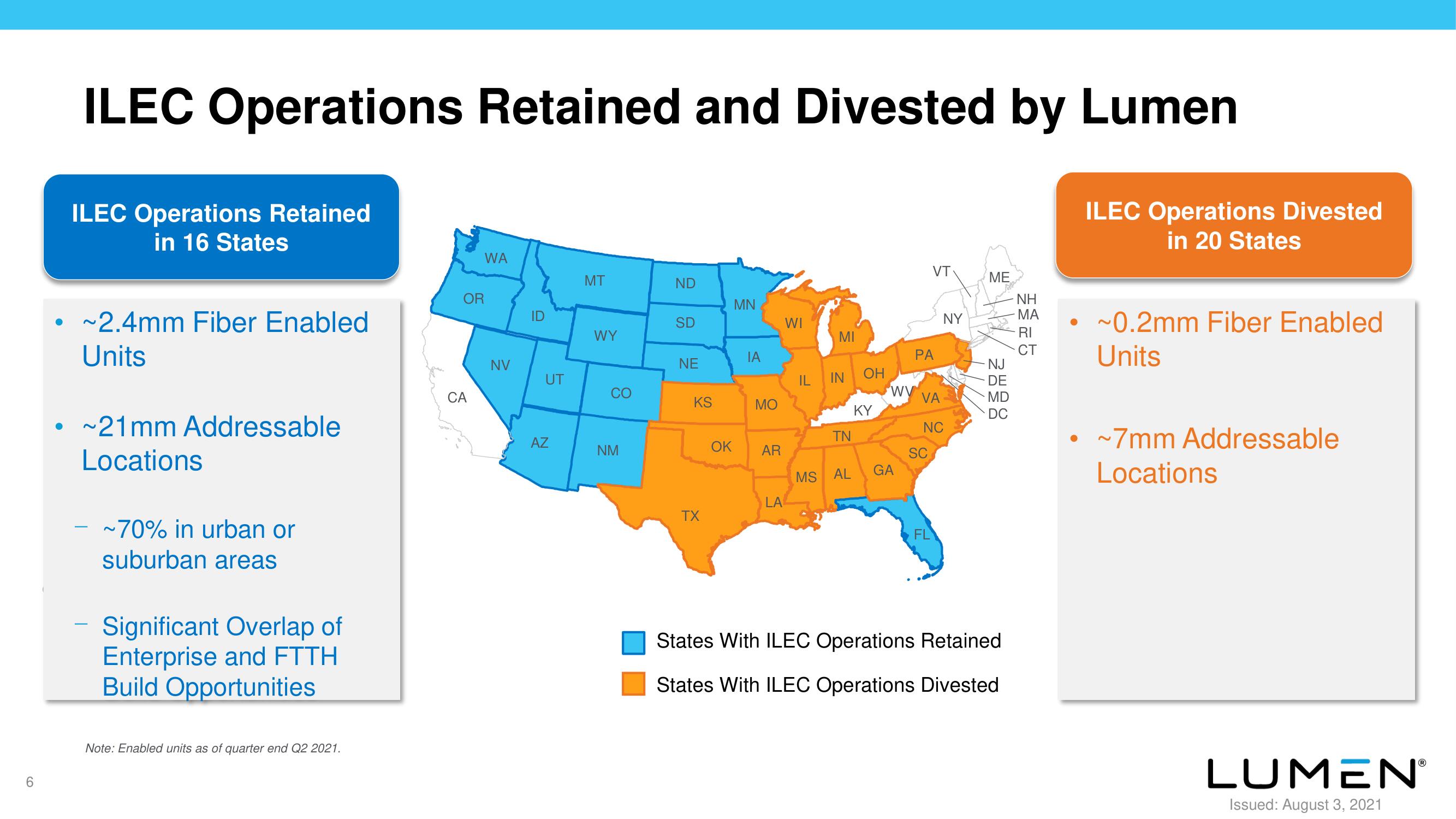 Lumen Mergers and Acquisitions Presentation Deck slide image #6