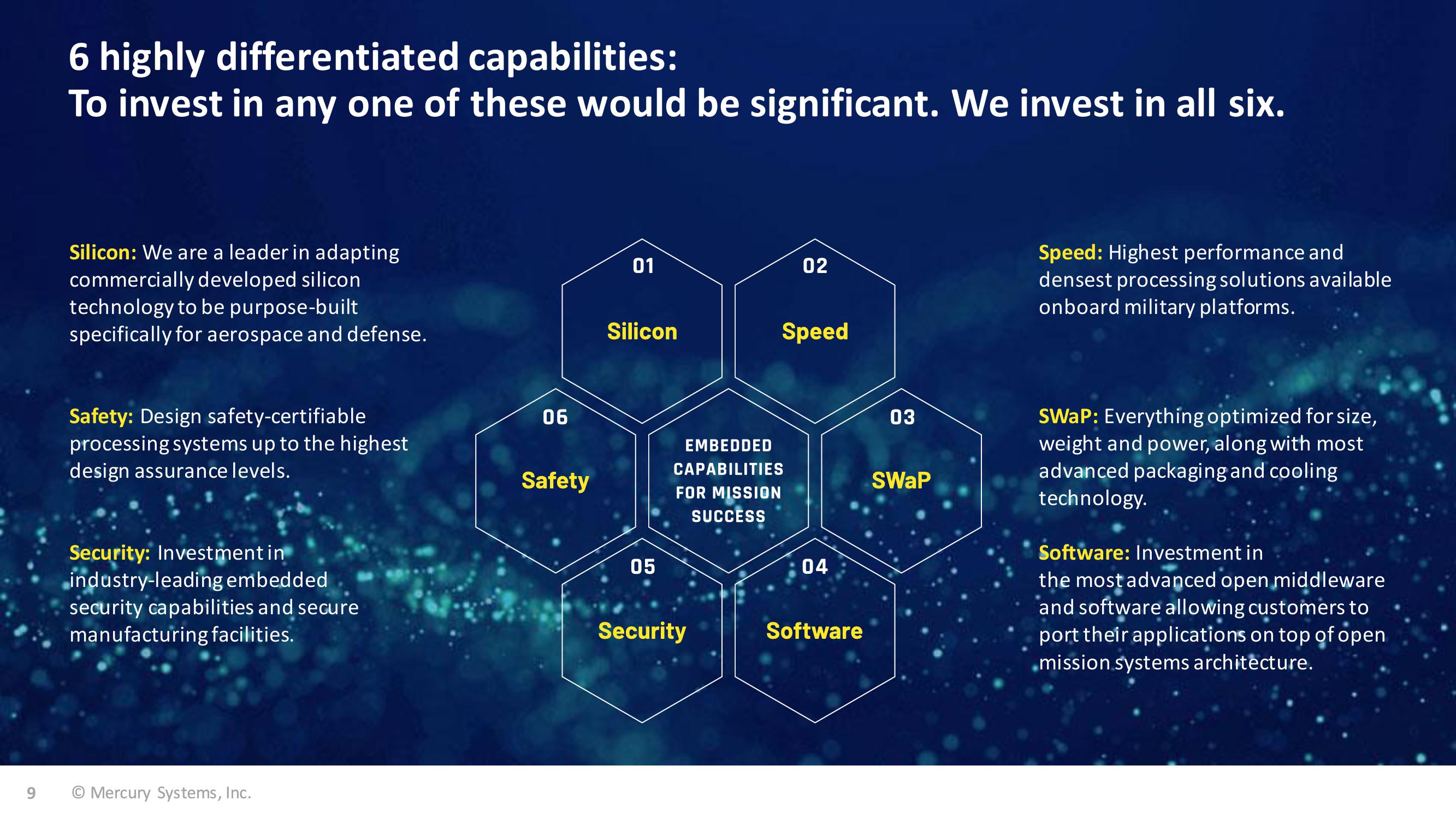 Truist Securities 2020 Industrials and Services Summit slide image #9